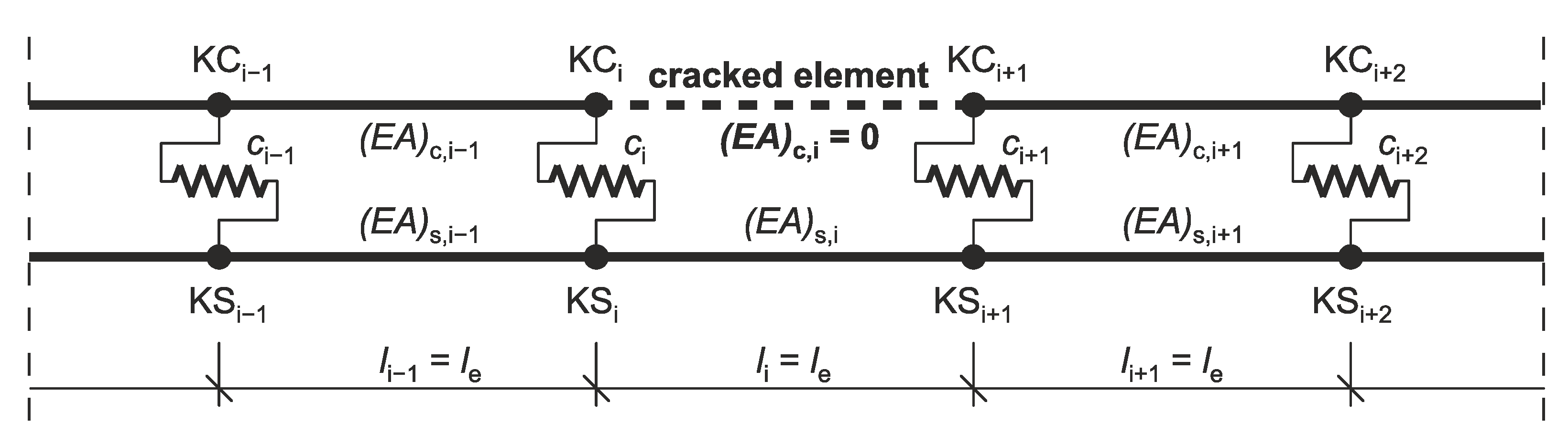 Applsci 11 00785 g003