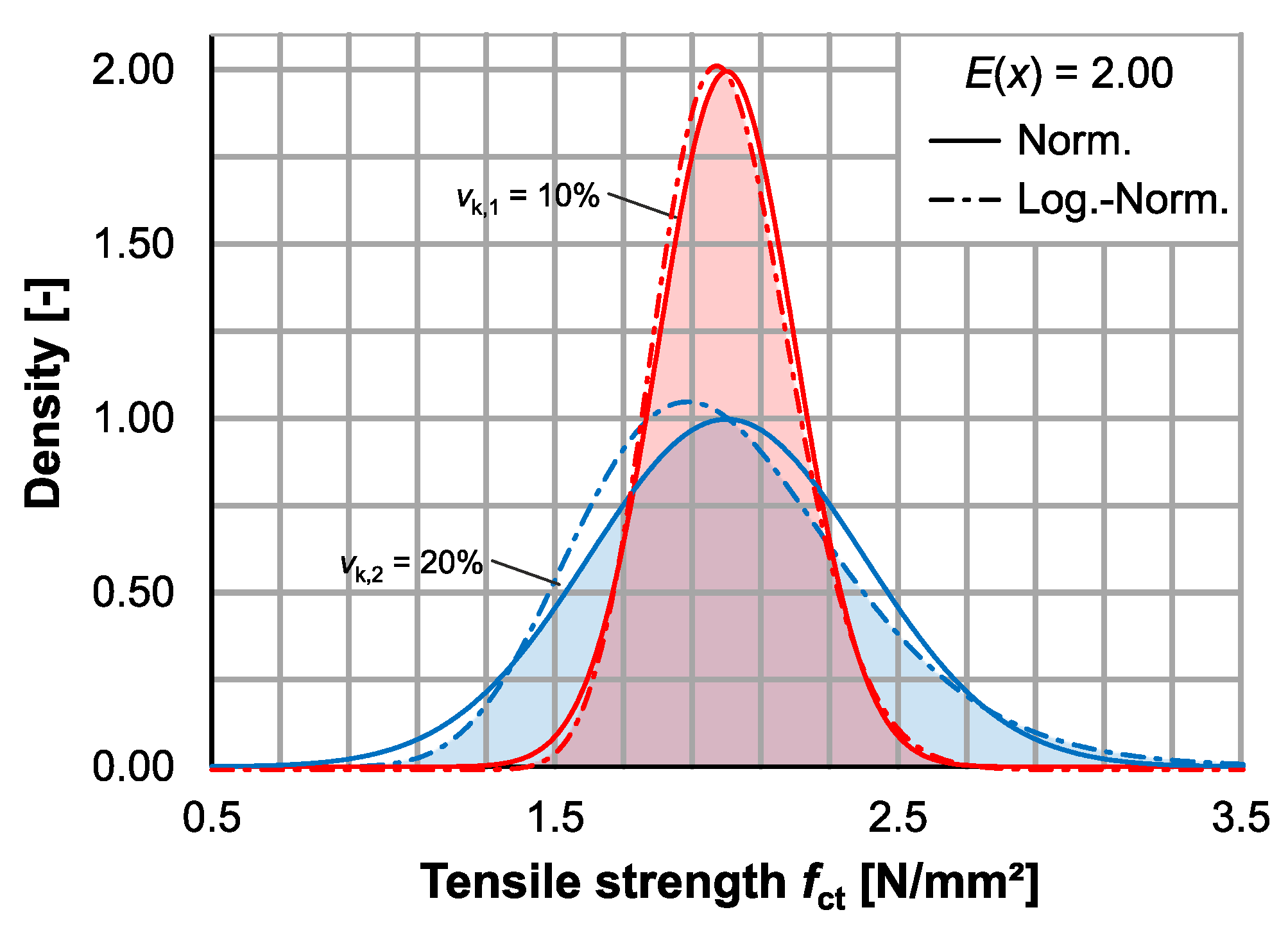 Applsci 11 00785 g005