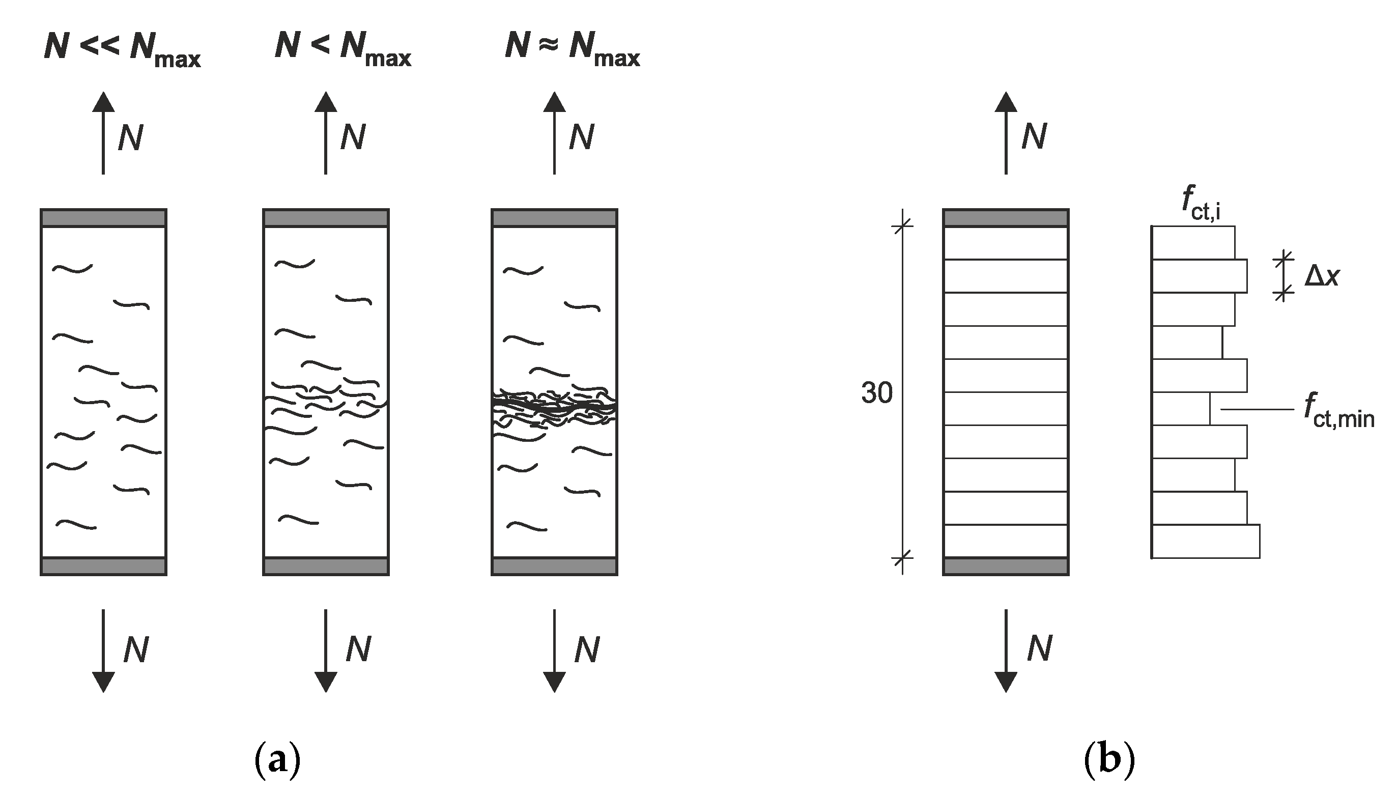 Applsci 11 00785 g006