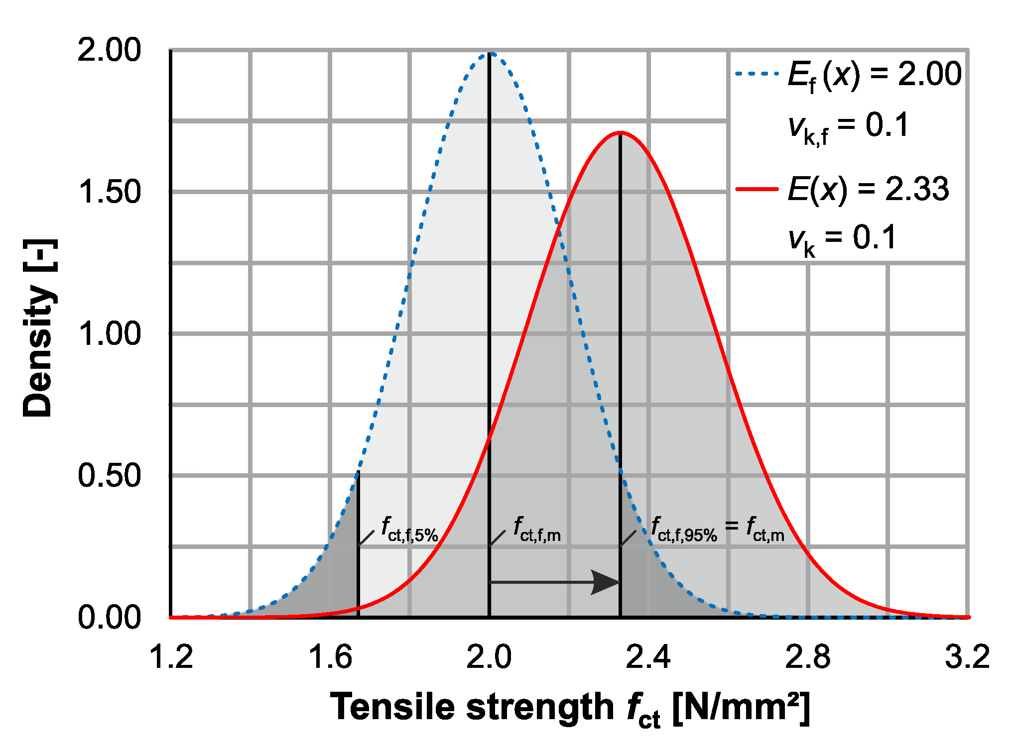 Applsci 11 00785 g007