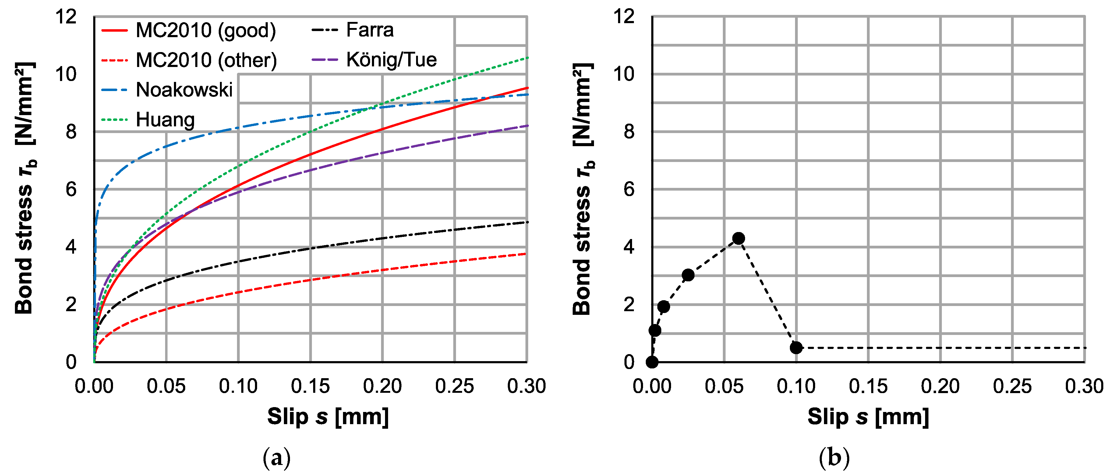 Applsci 11 00785 g010