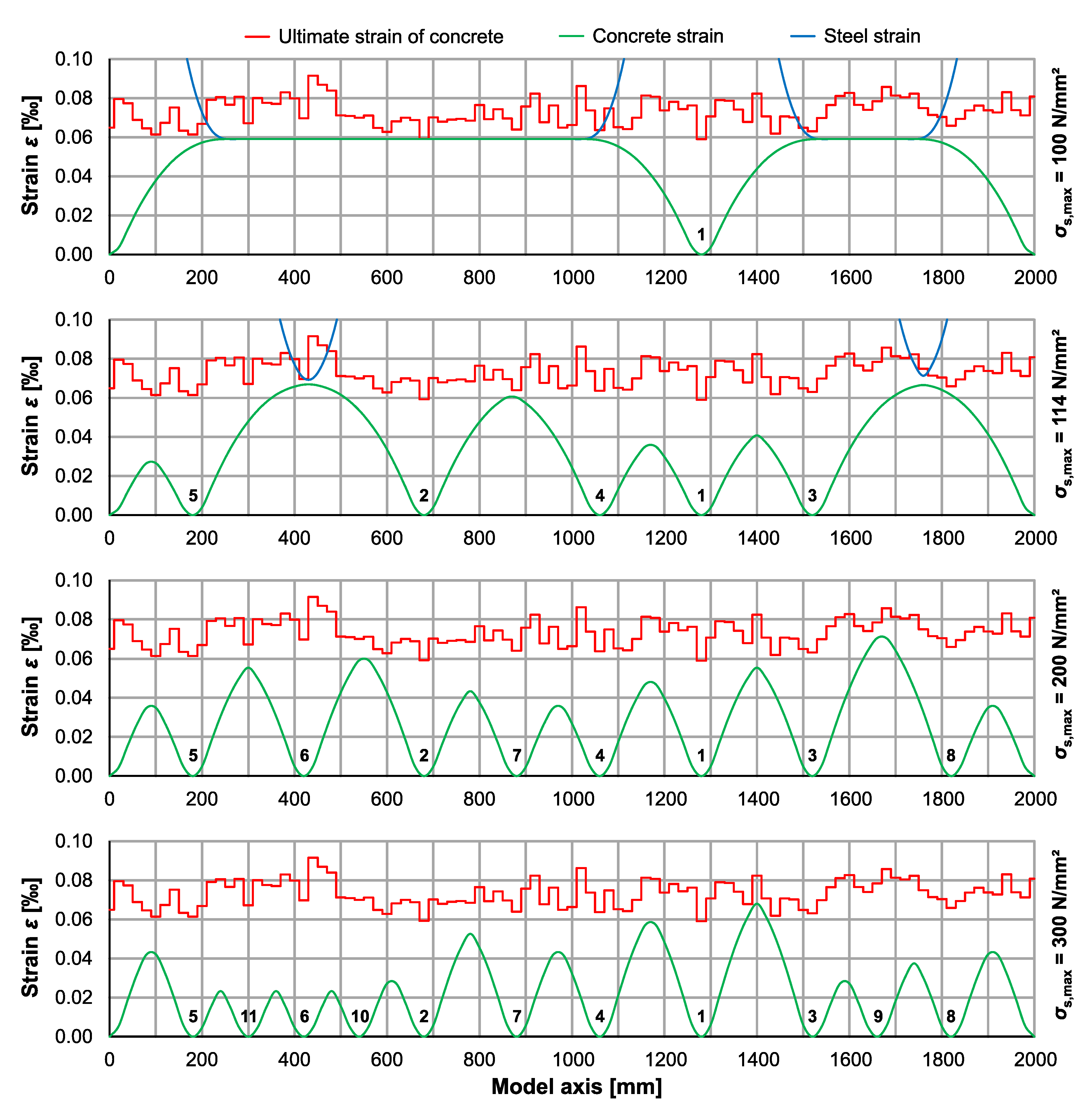 Applsci 11 00785 g013
