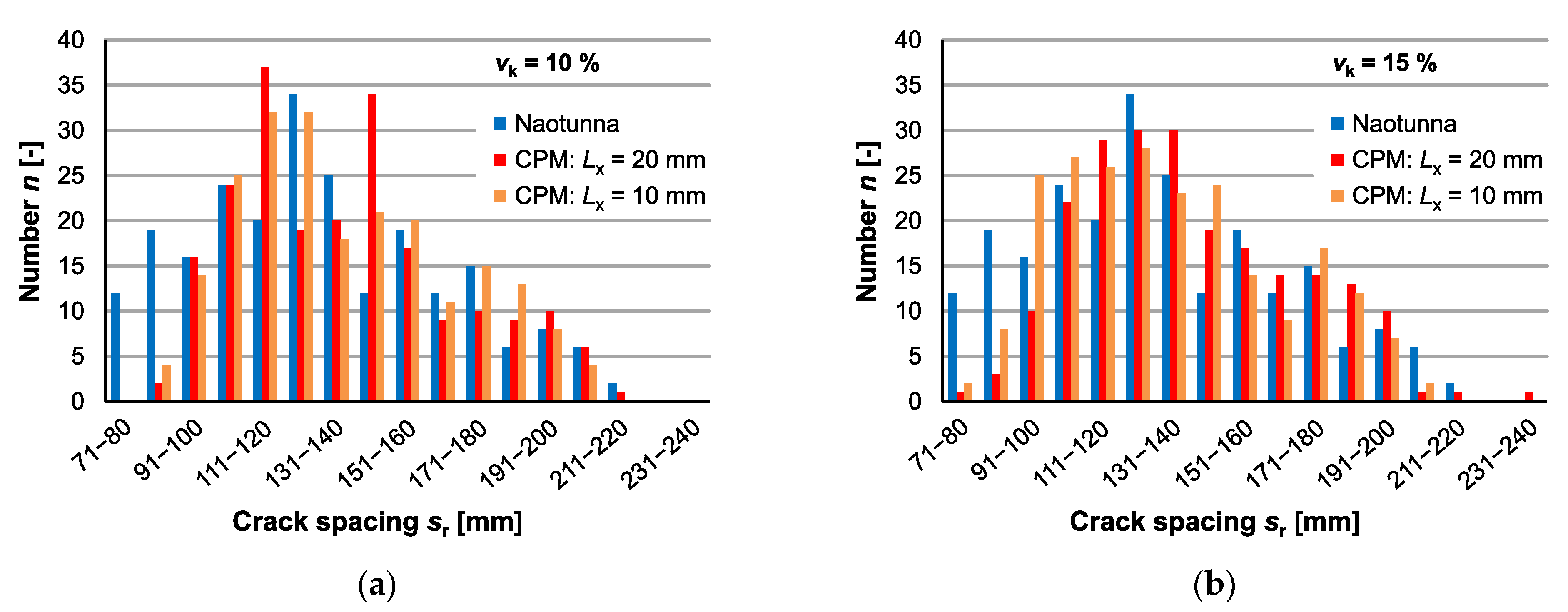Applsci 11 00785 g015