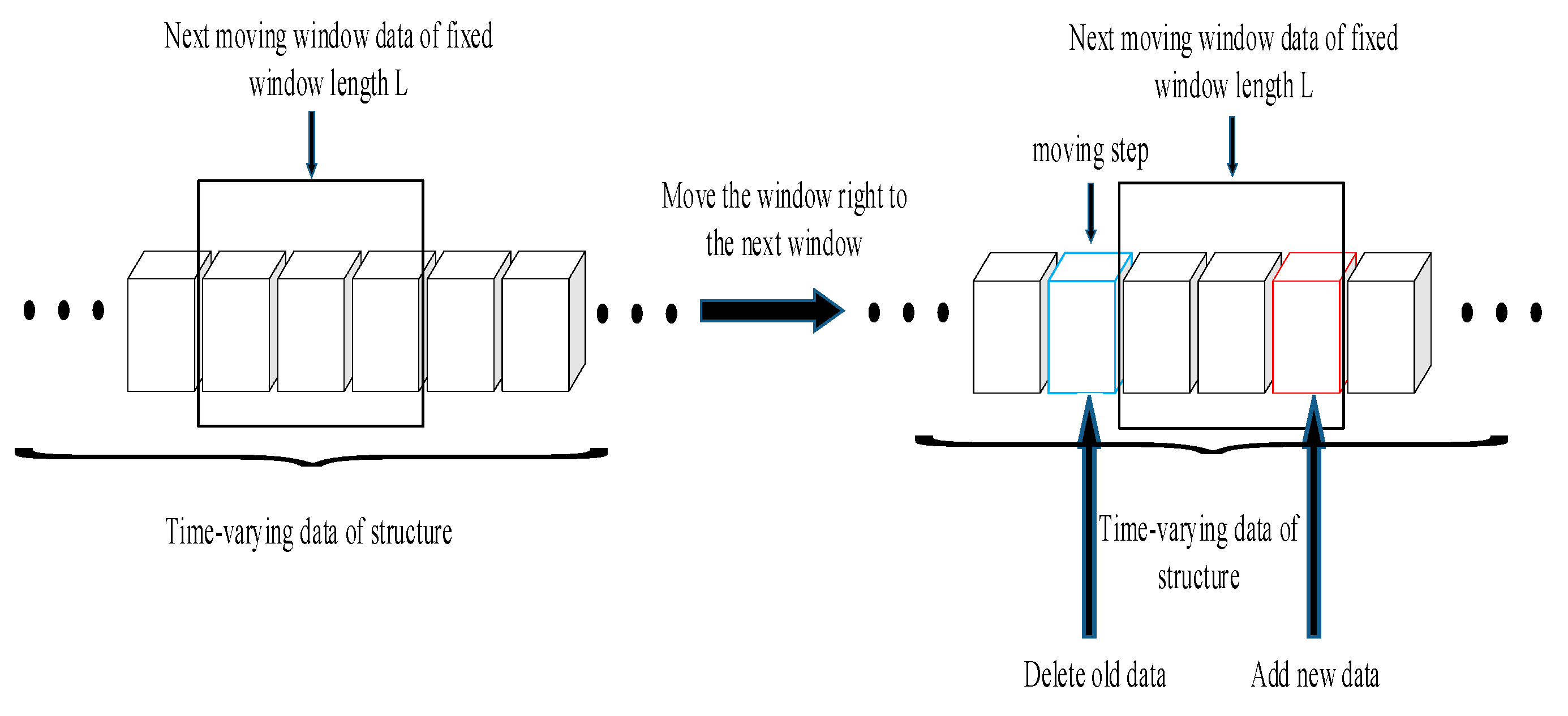 Applsci 11 00791 g002