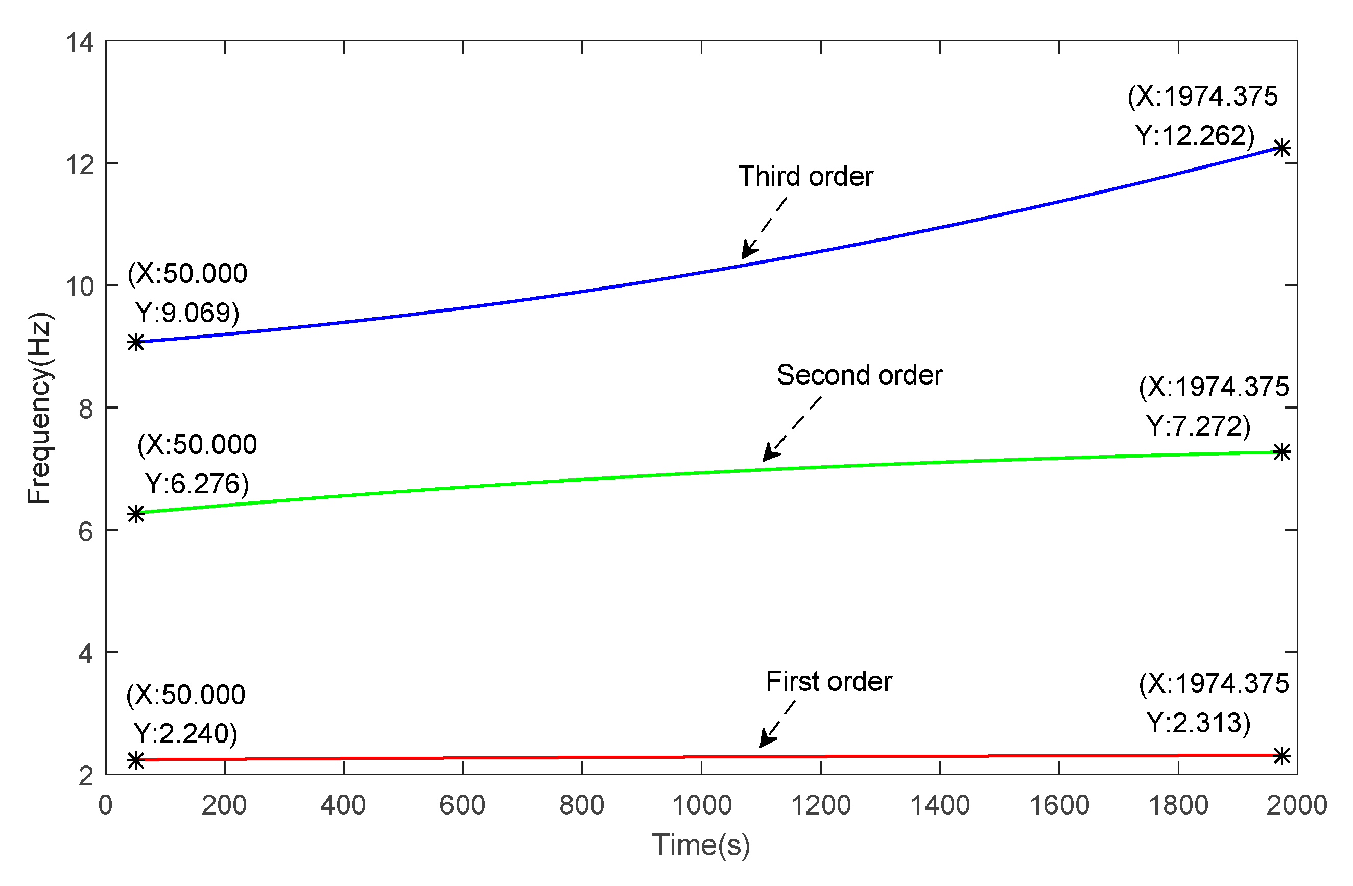 Applsci 11 00791 g007