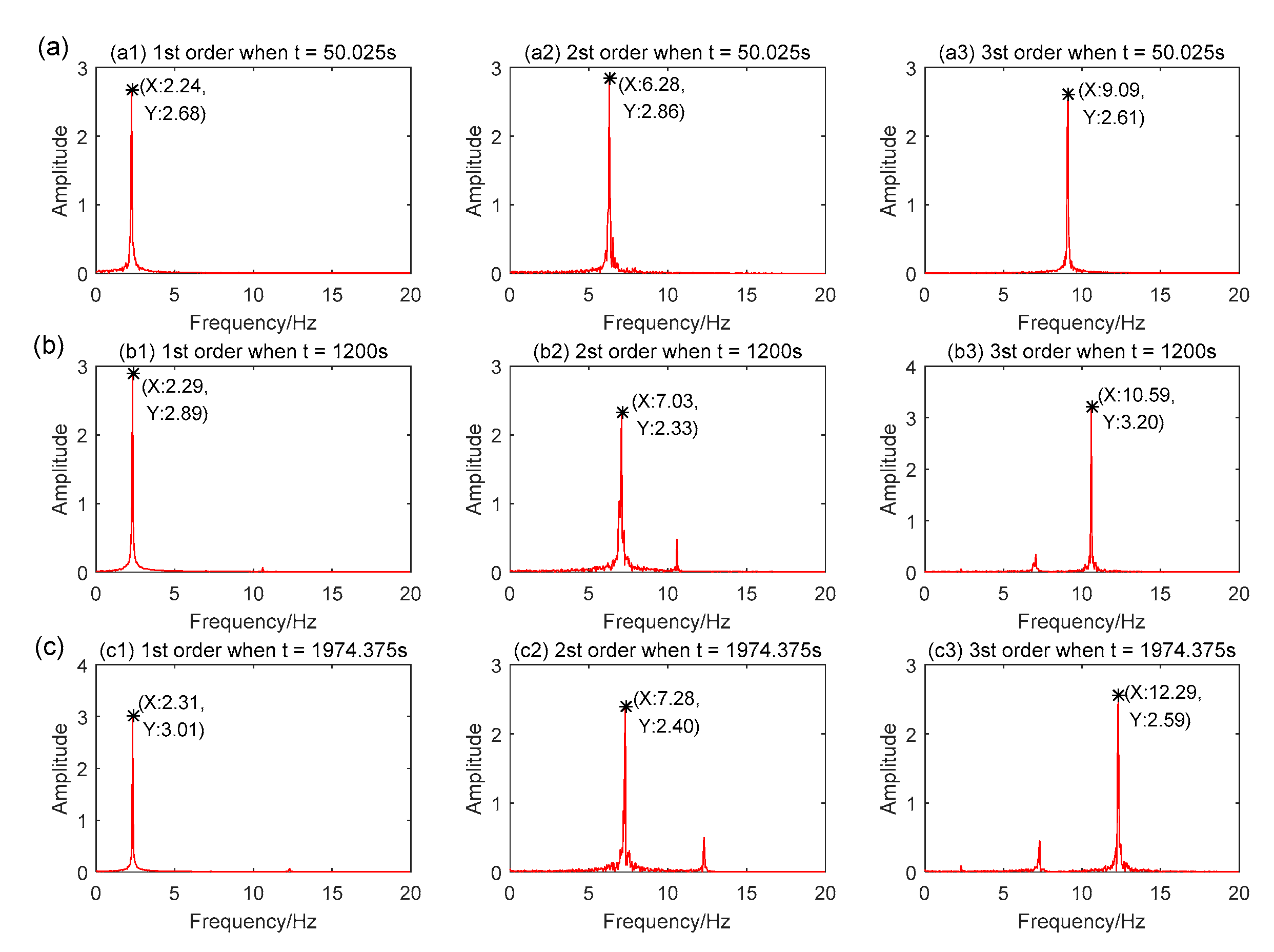 Applsci 11 00791 g008