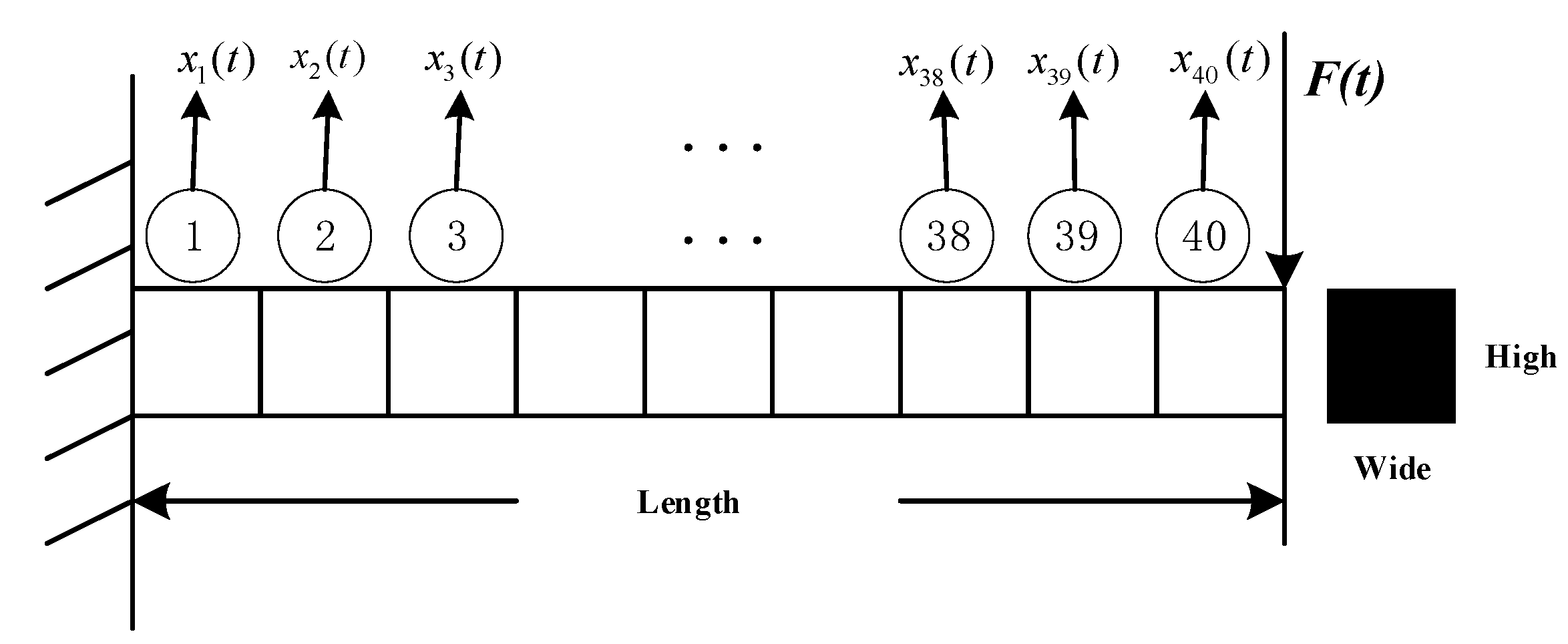 Applsci 11 00791 g009