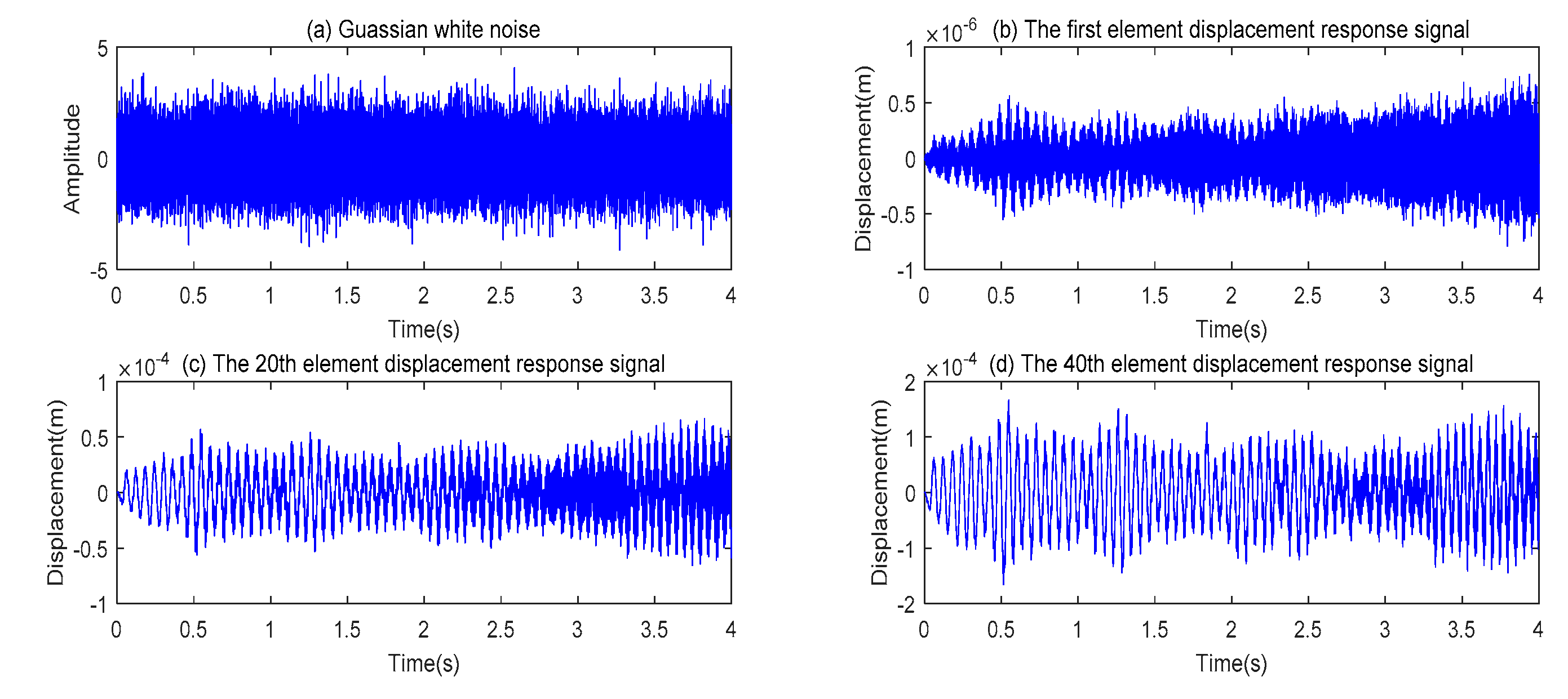 Applsci 11 00791 g010