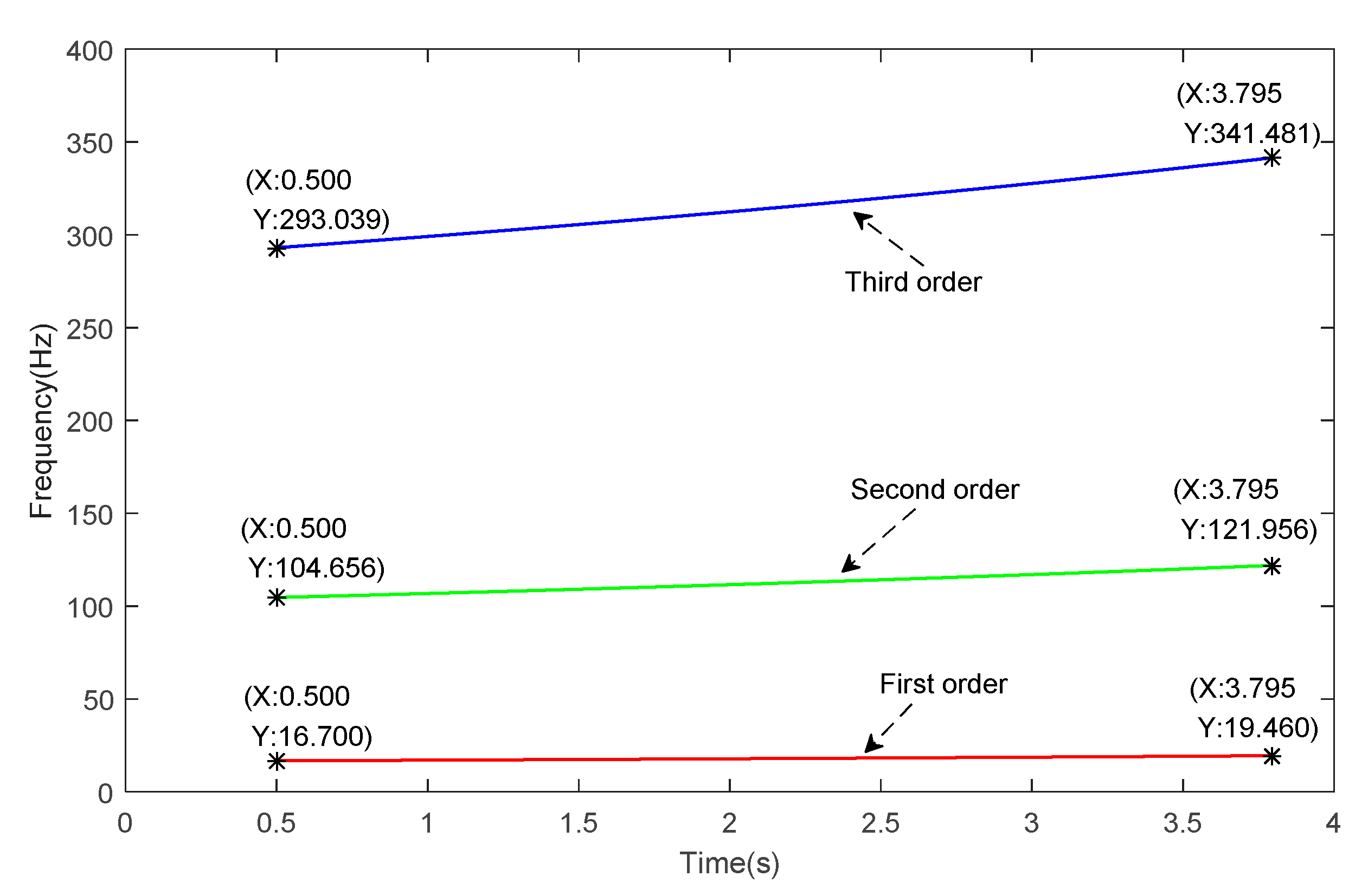 Applsci 11 00791 g011