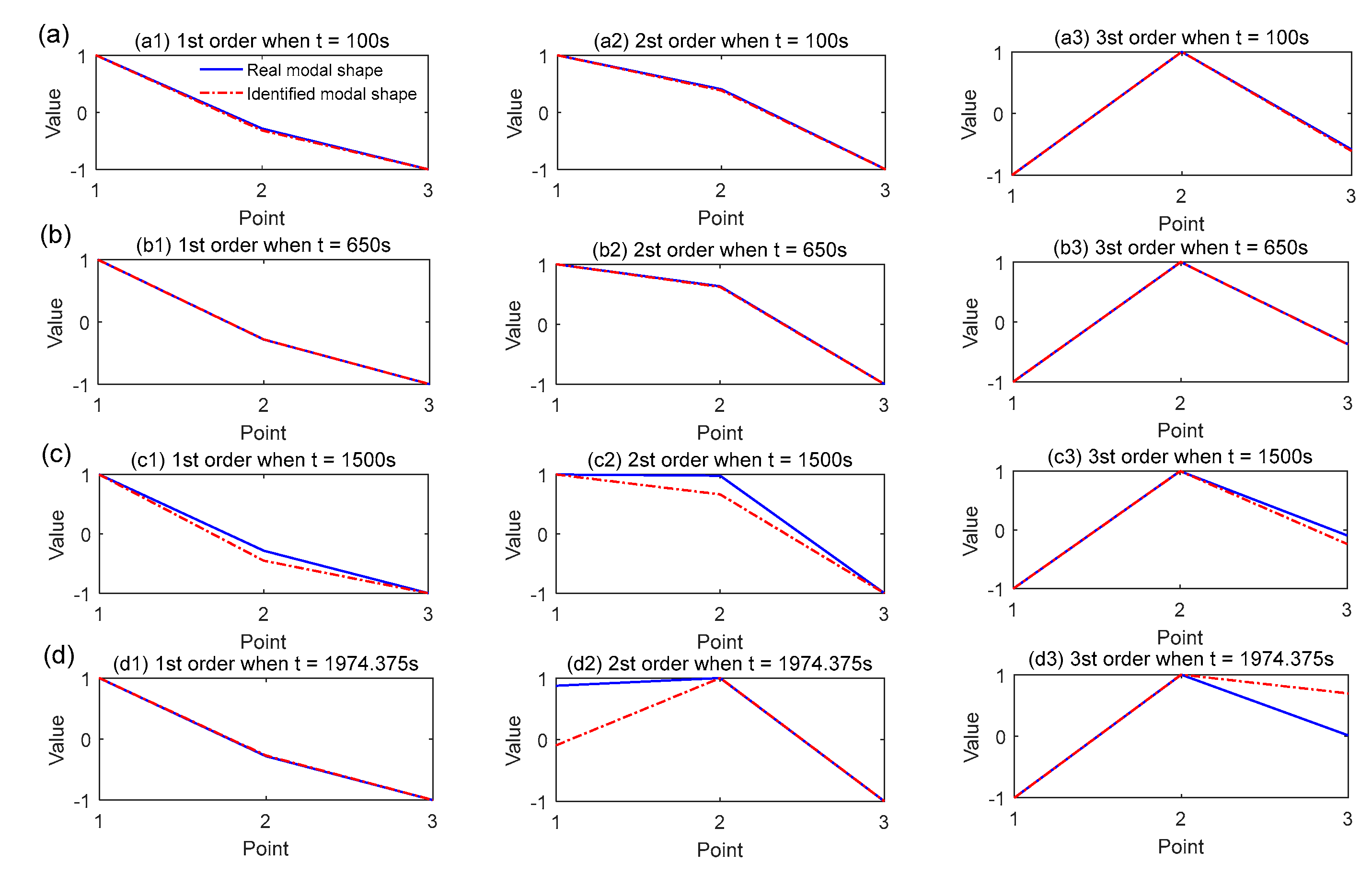 Applsci 11 00791 g012