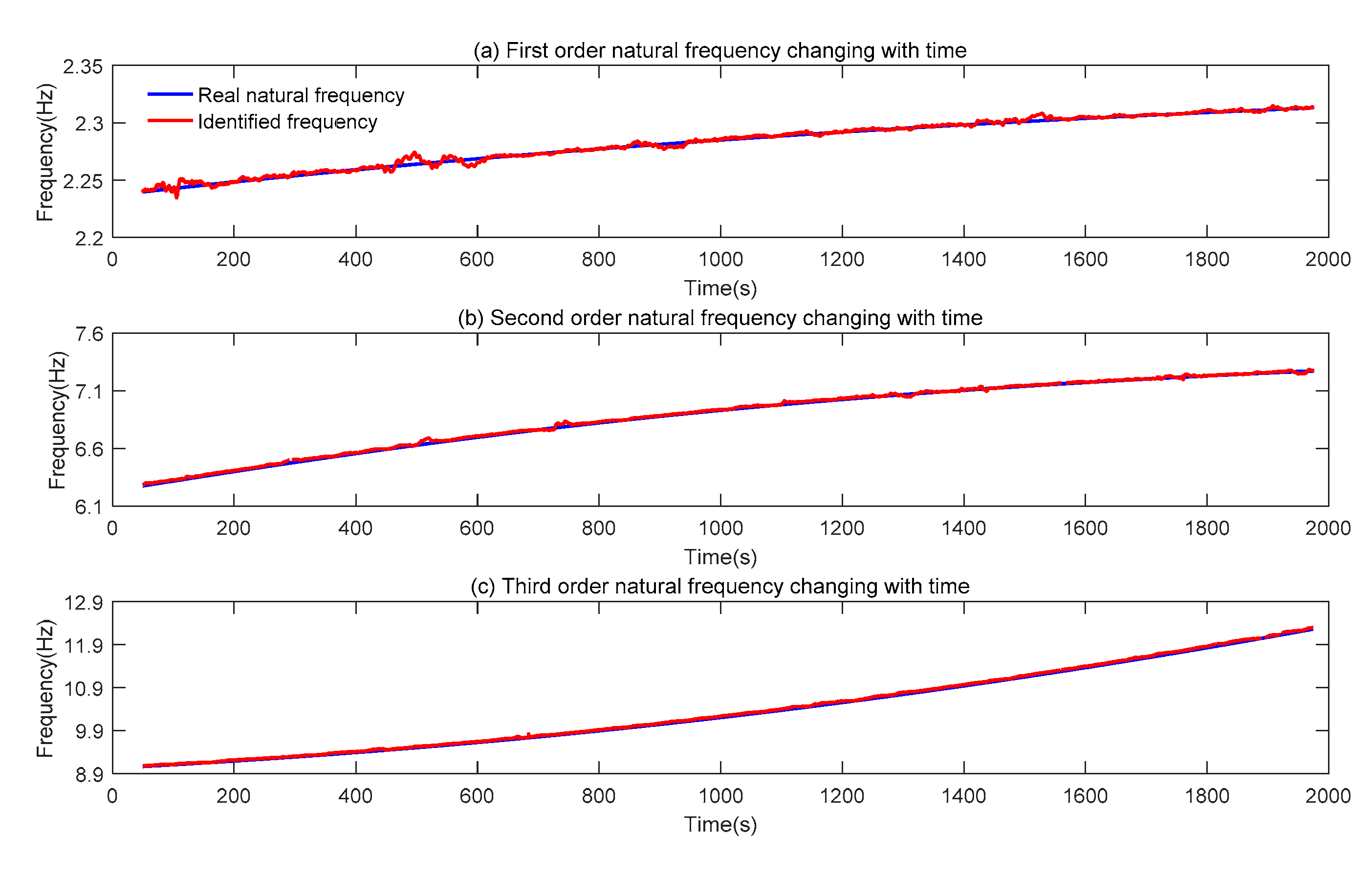 Applsci 11 00791 g013