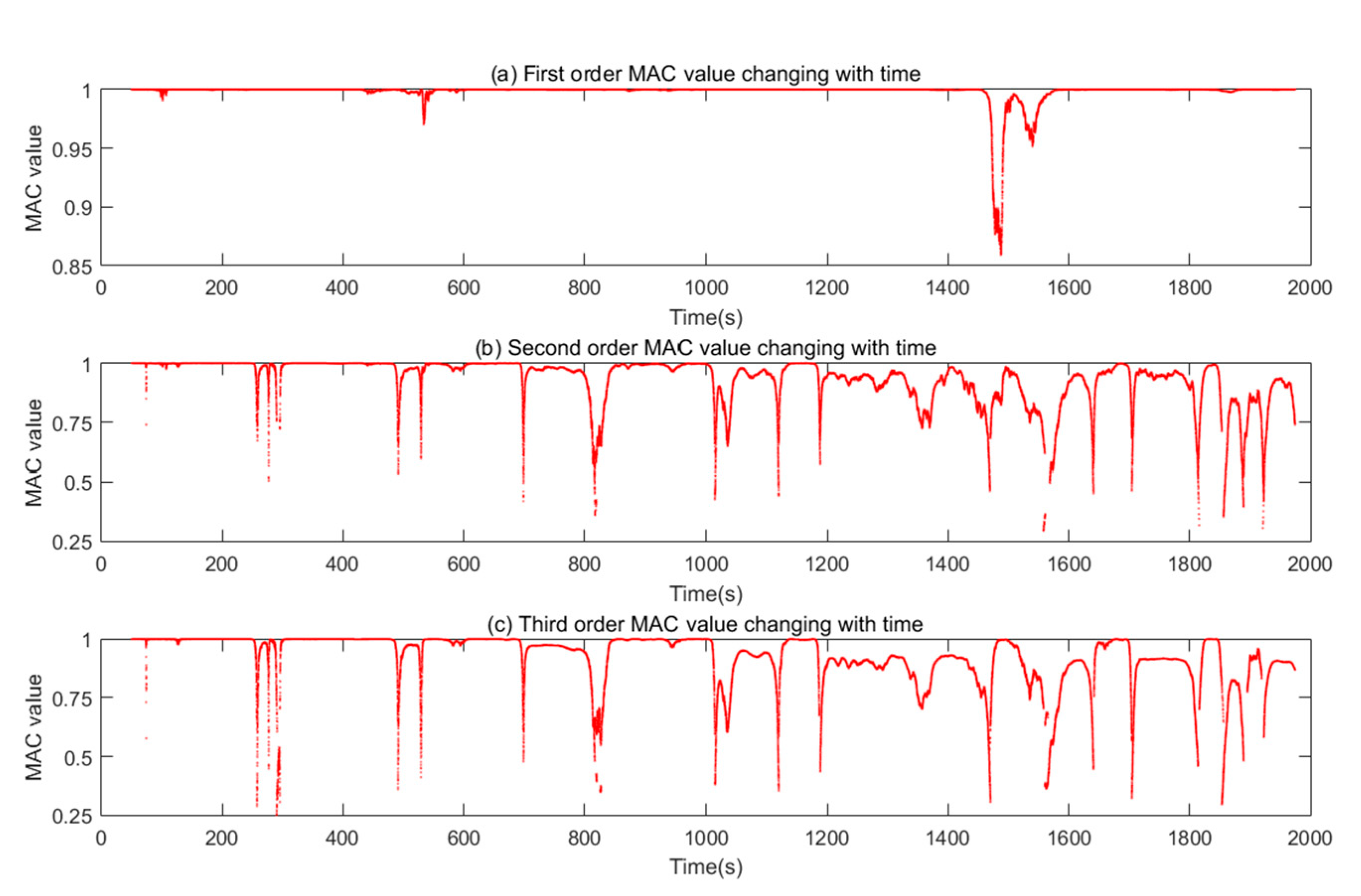 Applsci 11 00791 g014