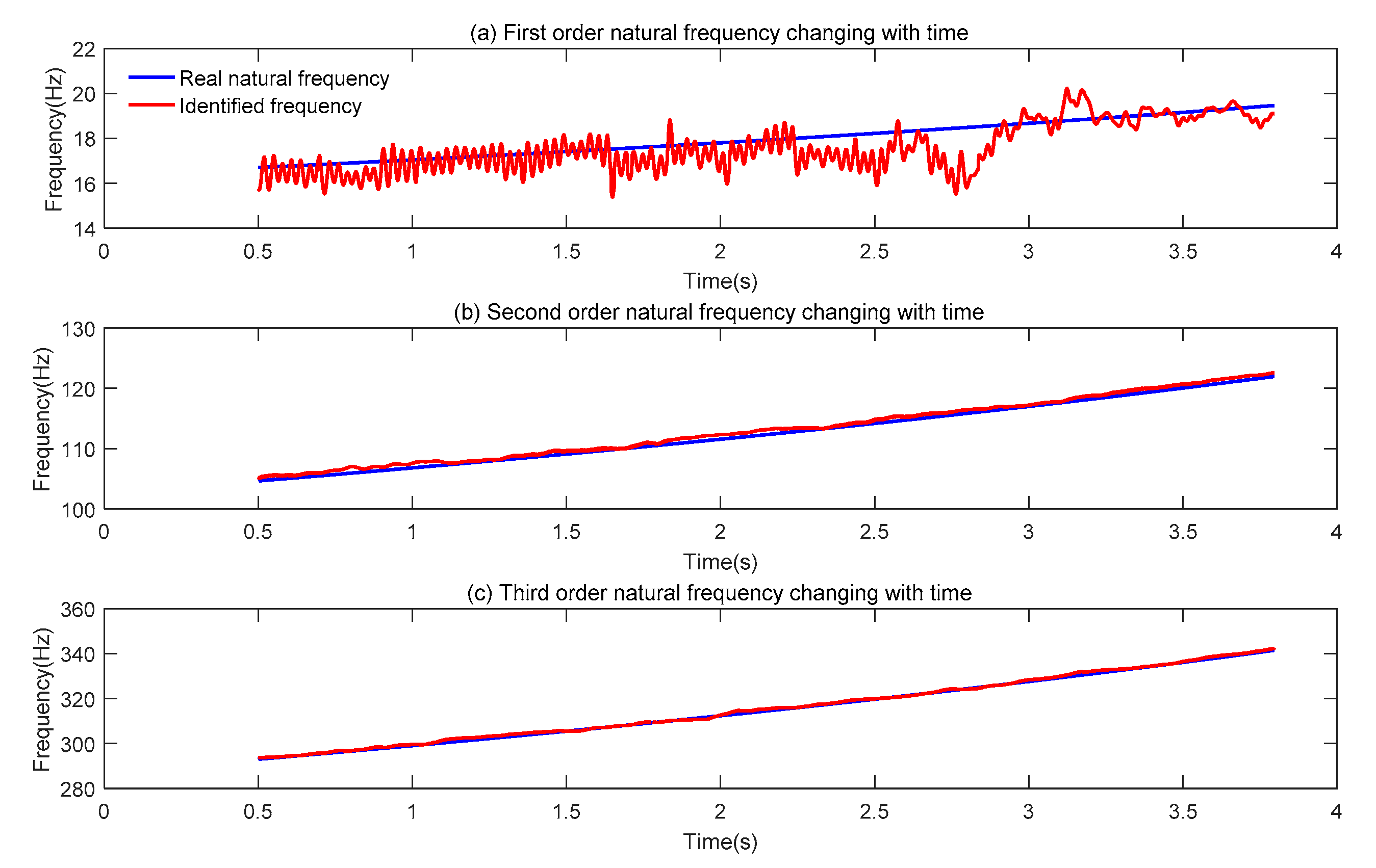 Applsci 11 00791 g017