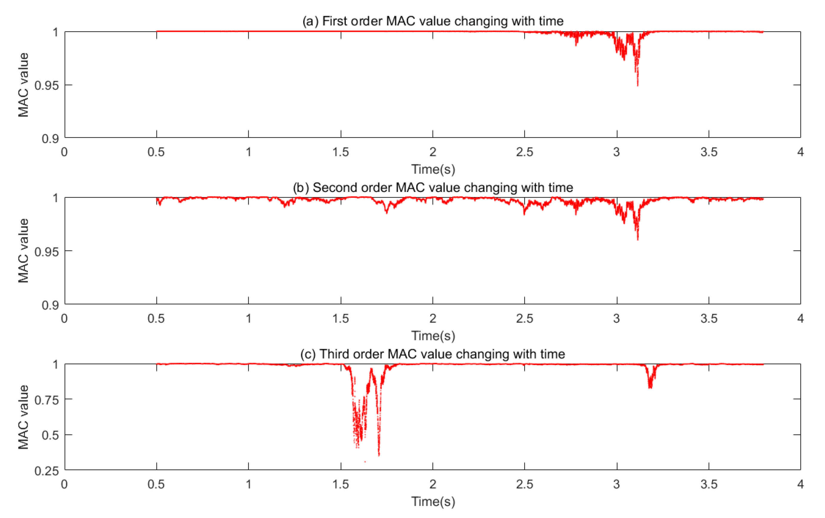 Applsci 11 00791 g018