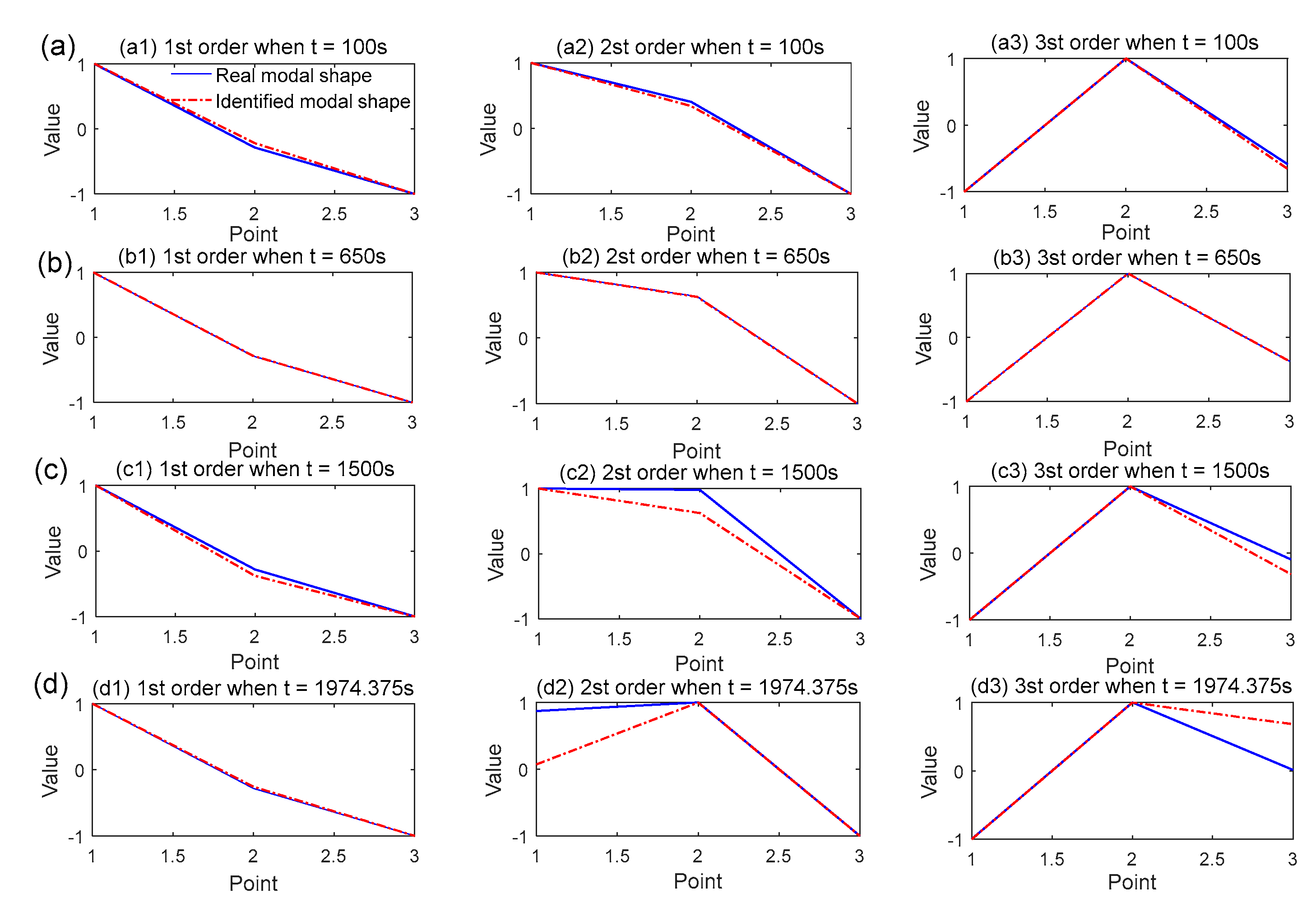 Applsci 11 00791 g019