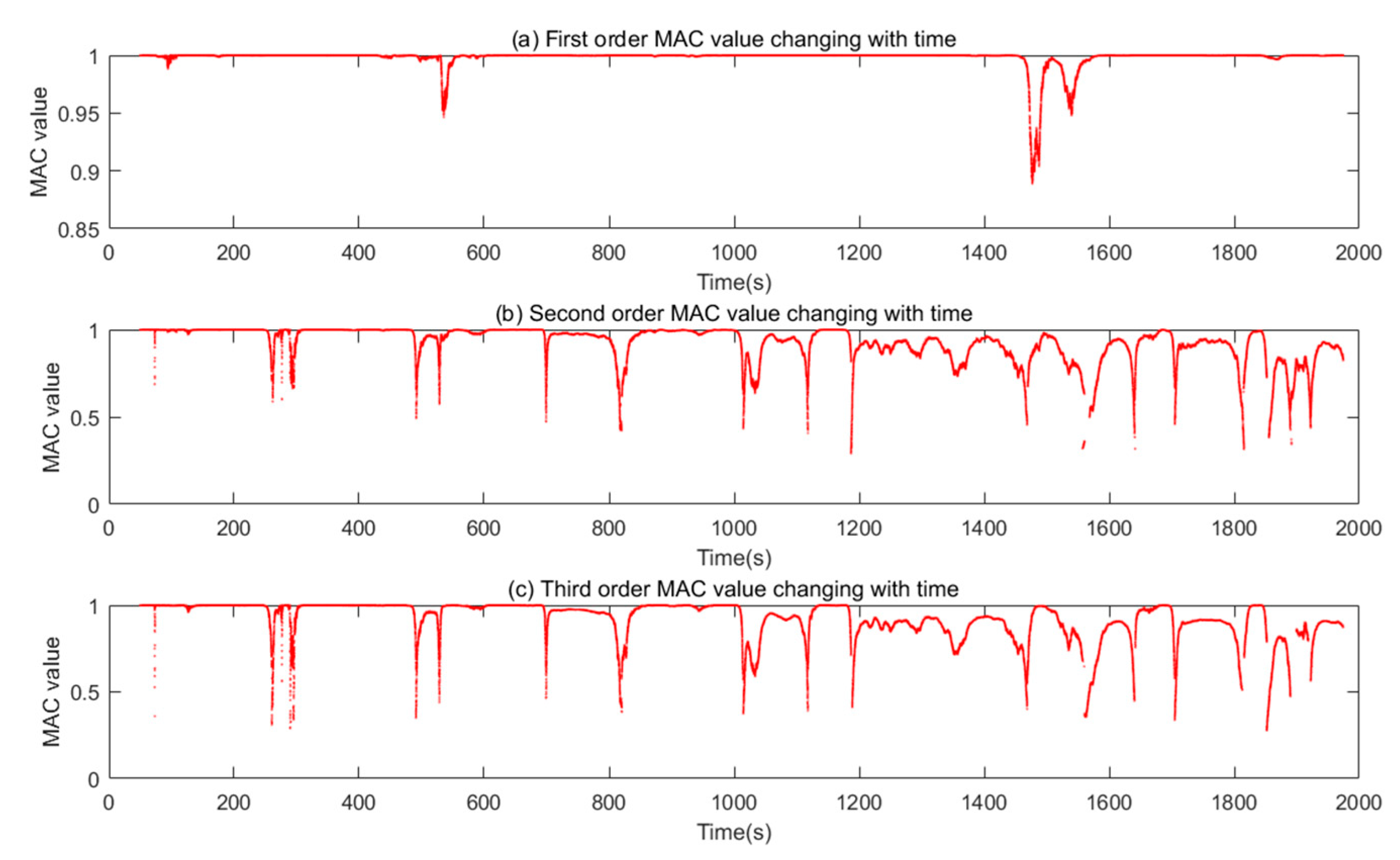 Applsci 11 00791 g021
