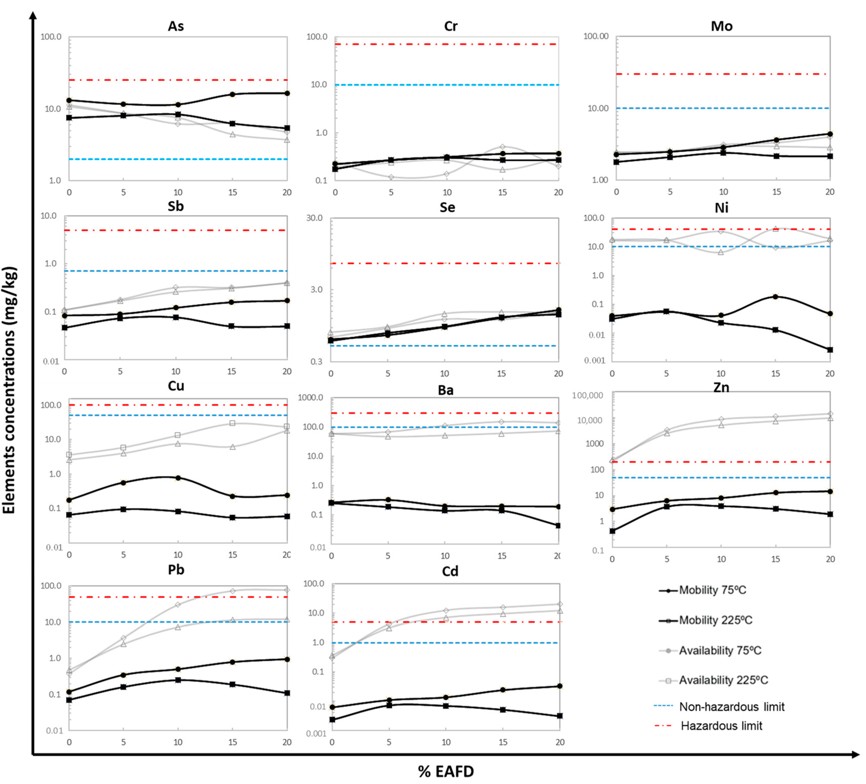 Applsci 11 00810 g003