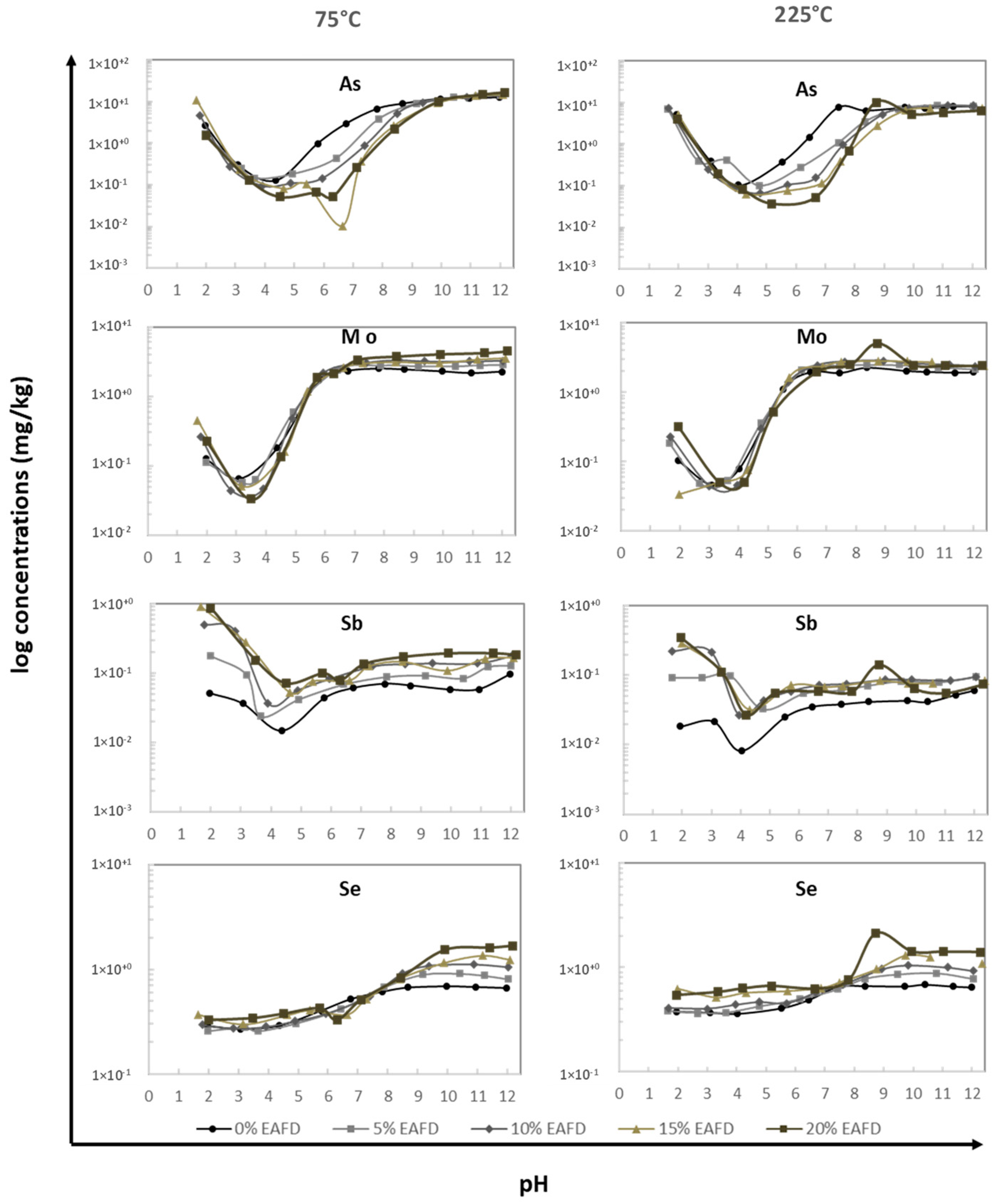 Applsci 11 00810 g005
