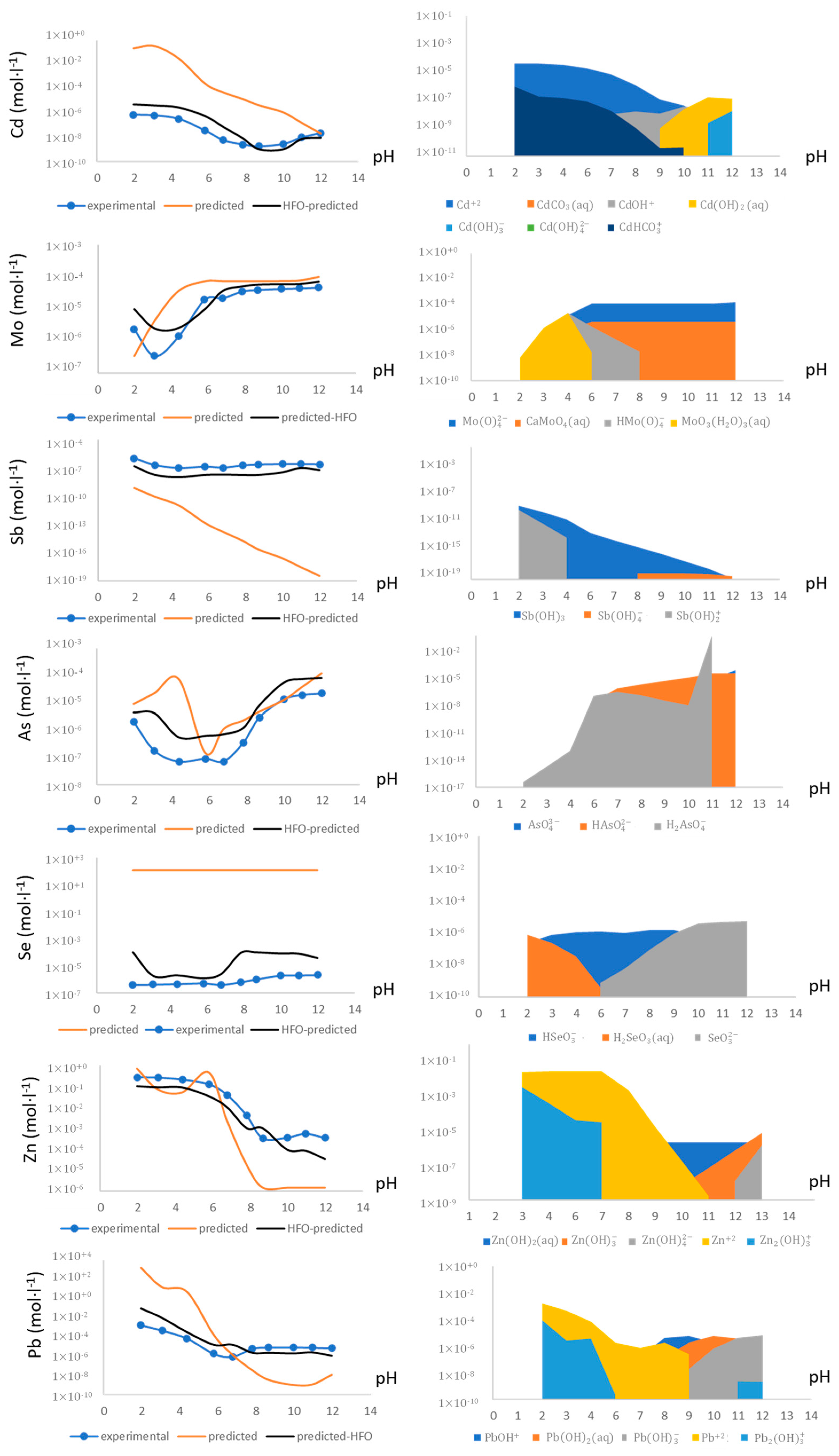Applsci 11 00810 g006