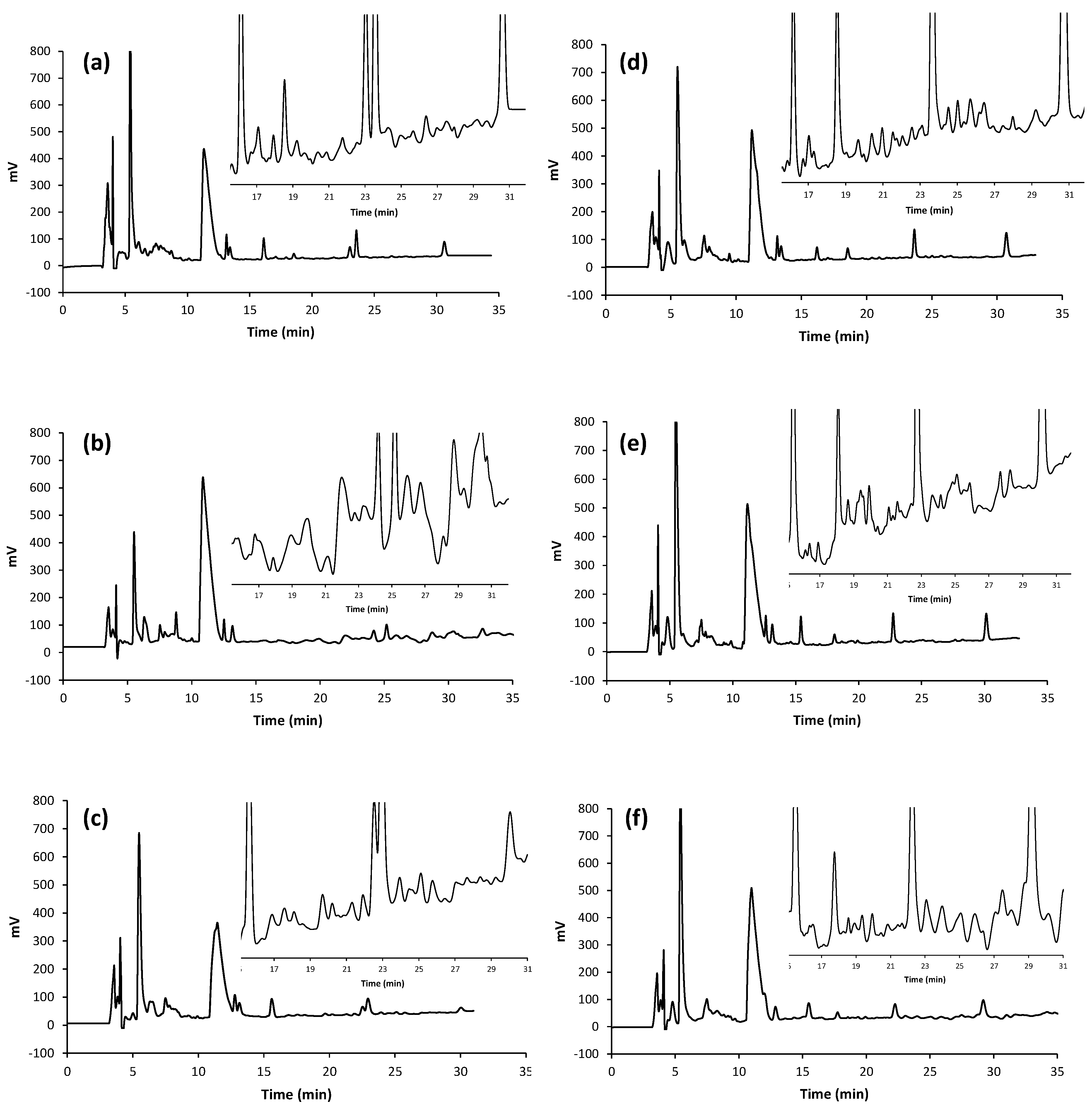 Applsci 11 00811 g001 Applsci 11 00811 g001
