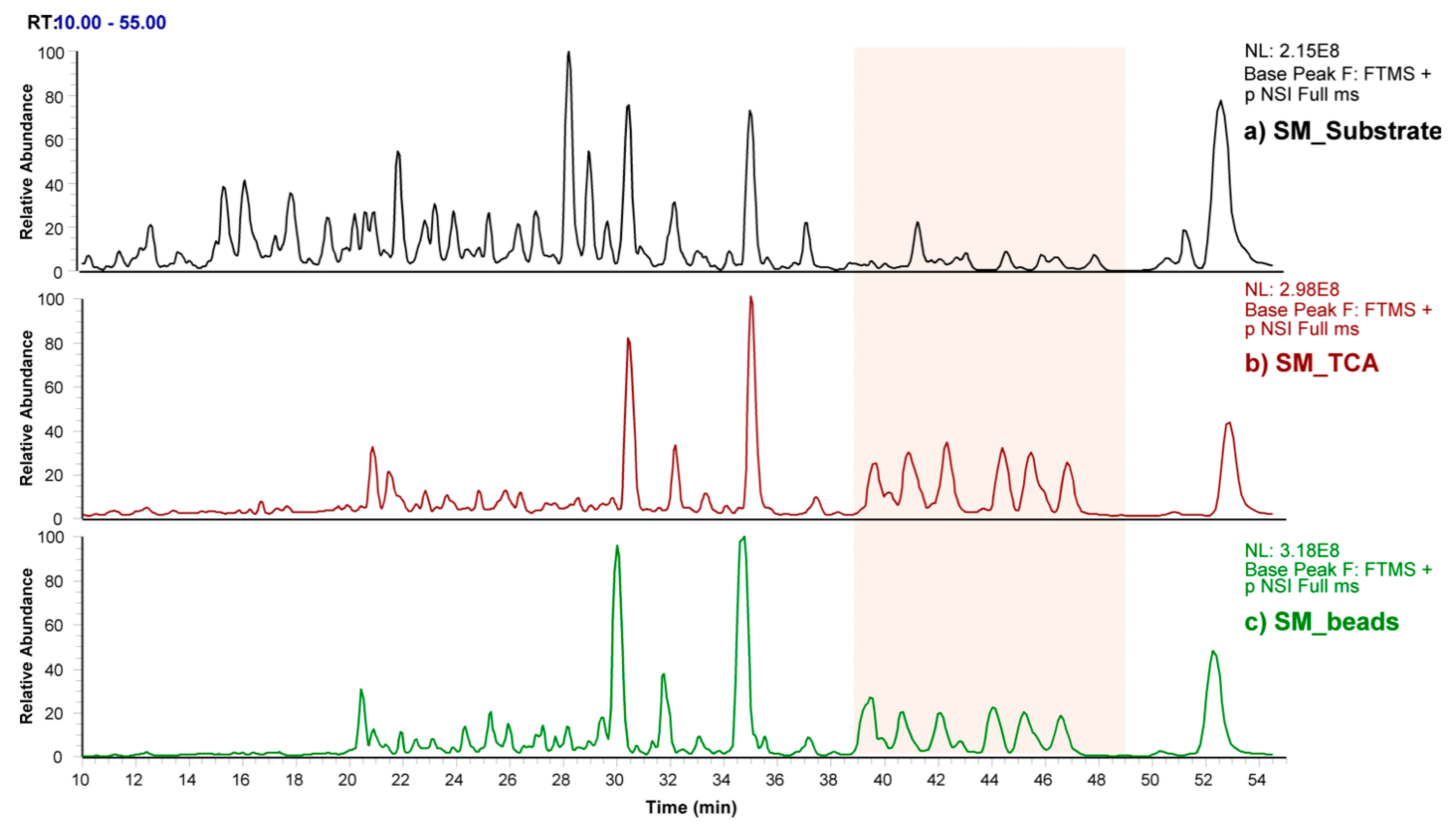 Applsci 11 00811 g004 Applsci 11 00811 g004