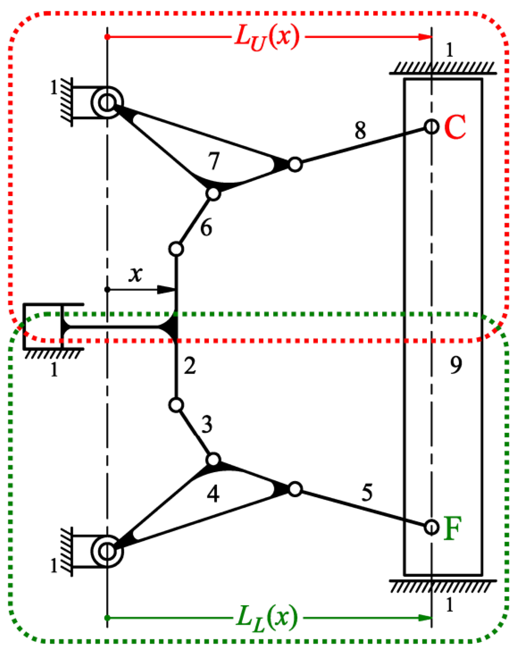 Applsci 11 00832 g005