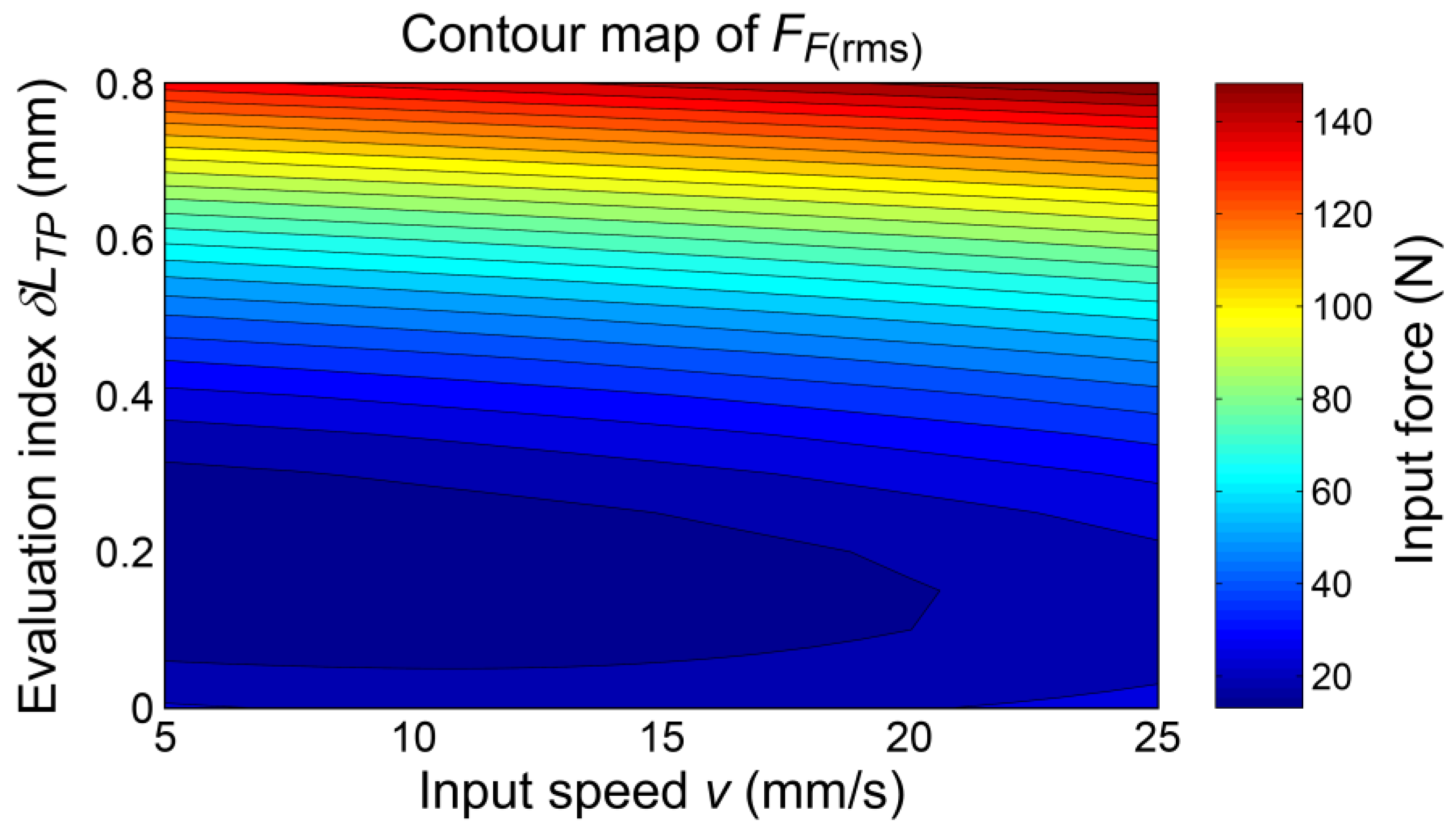 Applsci 11 00832 g018