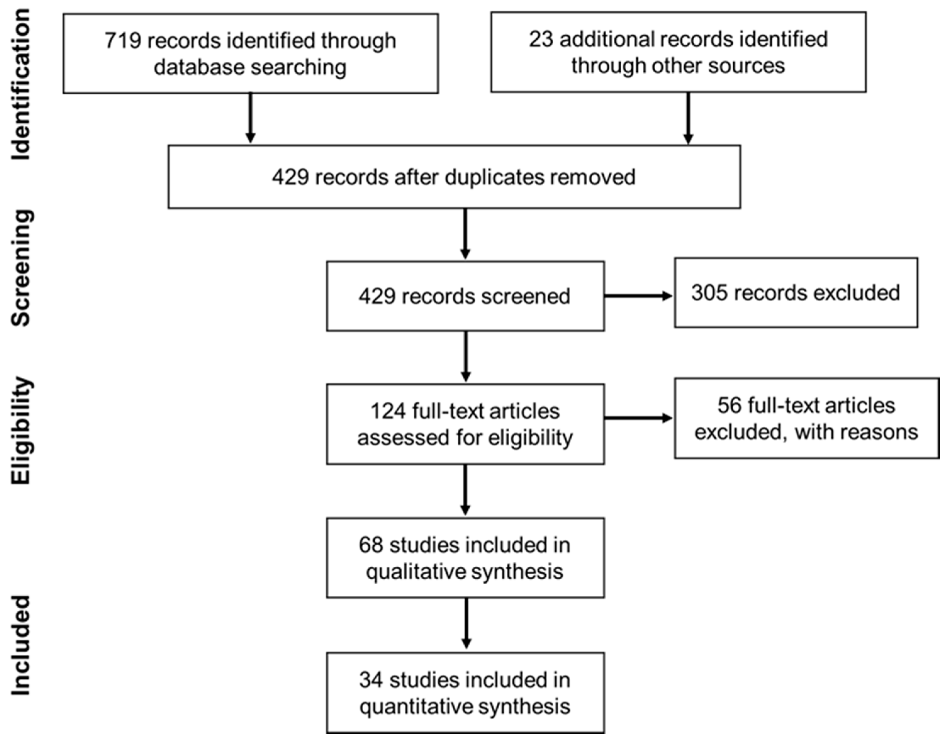 Applsci 11 00842 g001 Applsci 11 00842 g001