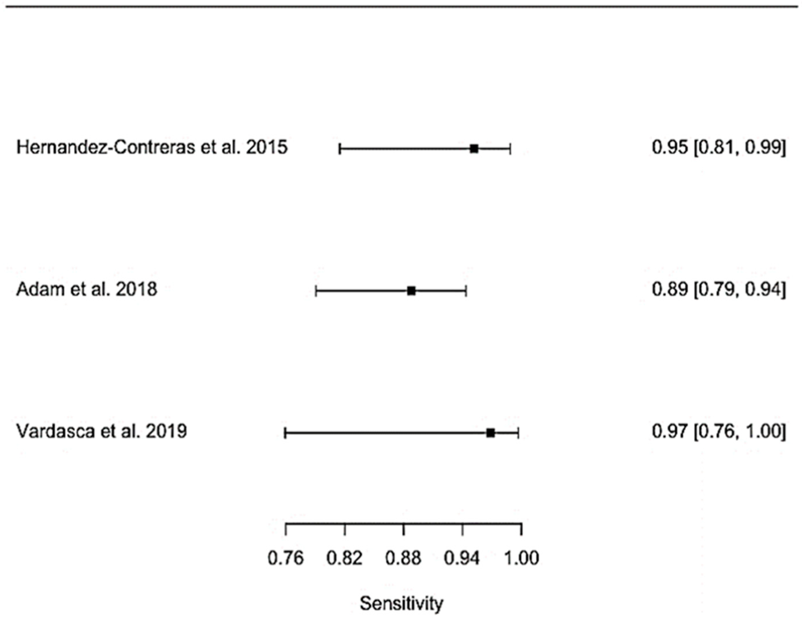 Applsci 11 00842 g0a4 Applsci 11 00842 g0a4