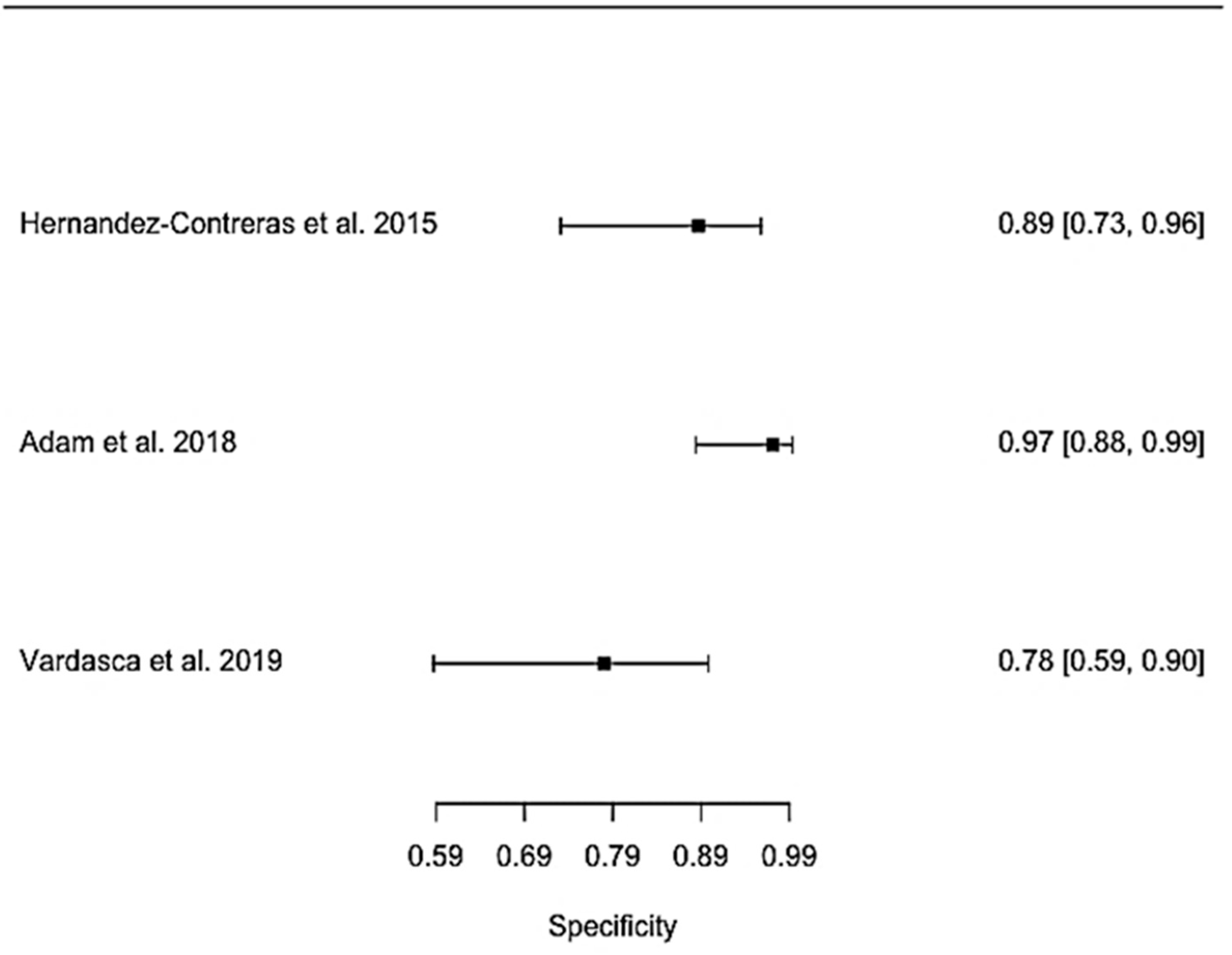 Applsci 11 00842 g0a5 Applsci 11 00842 g0a5