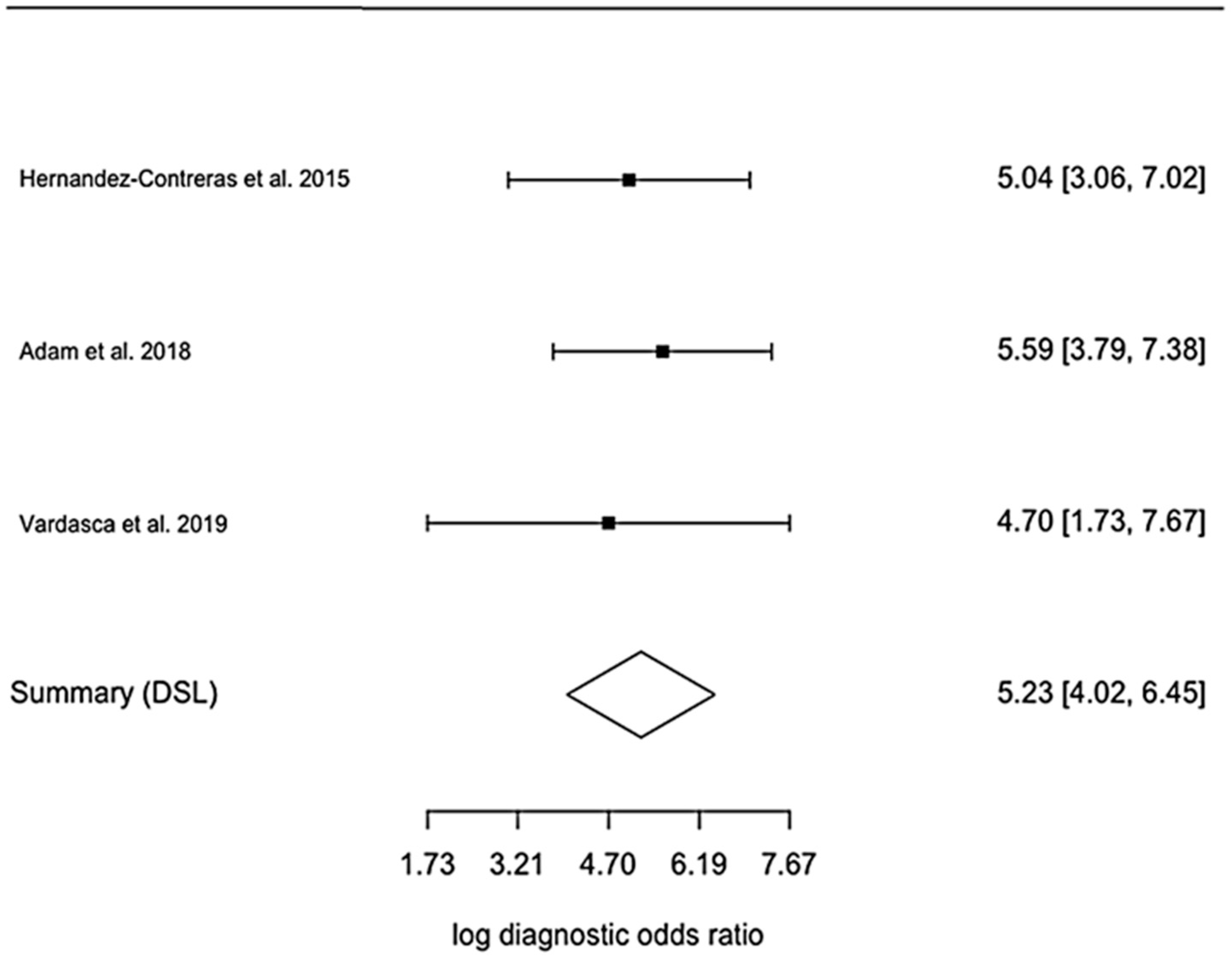 Applsci 11 00842 g0a6 Applsci 11 00842 g0a6