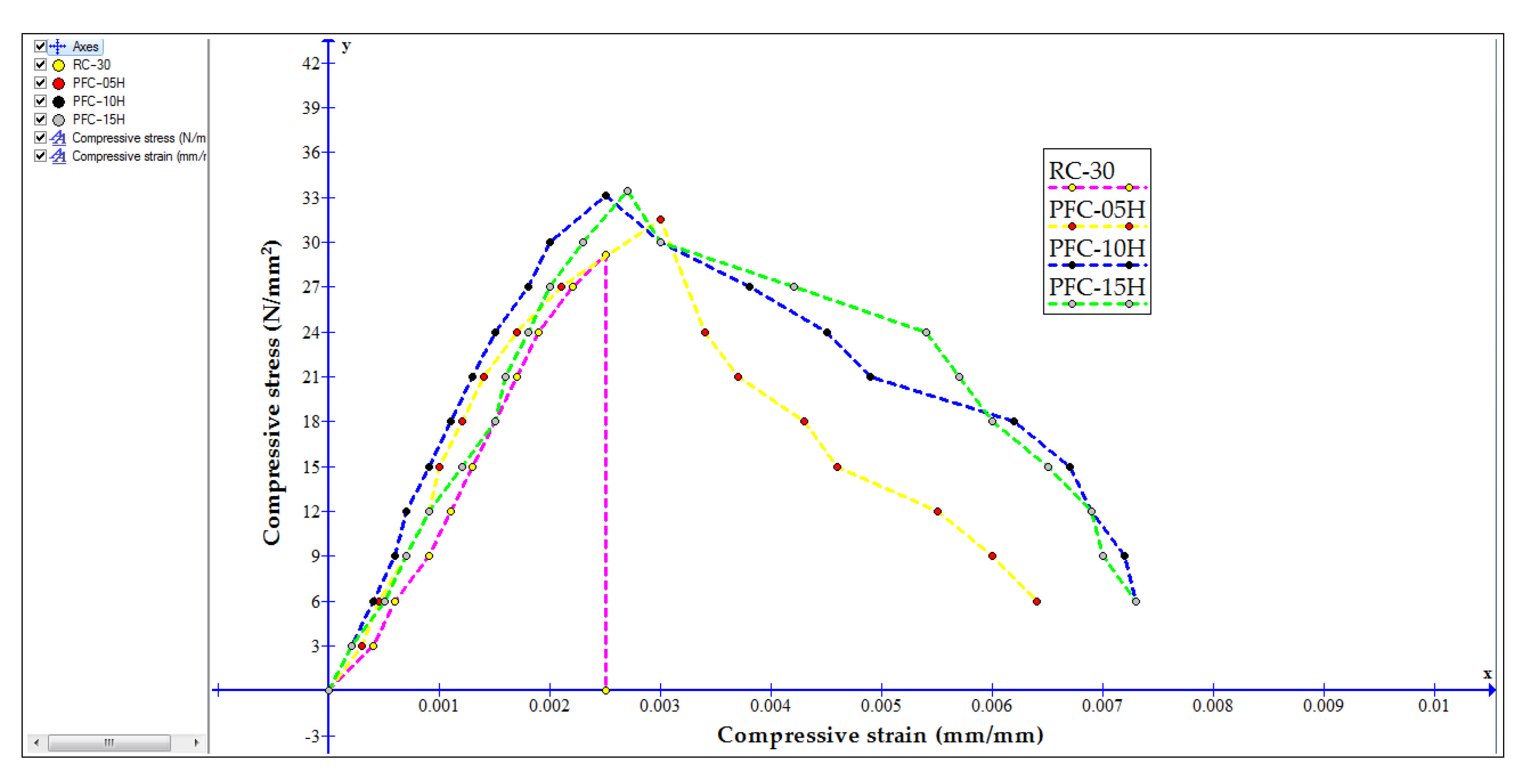 Applsci 11 00852 g008