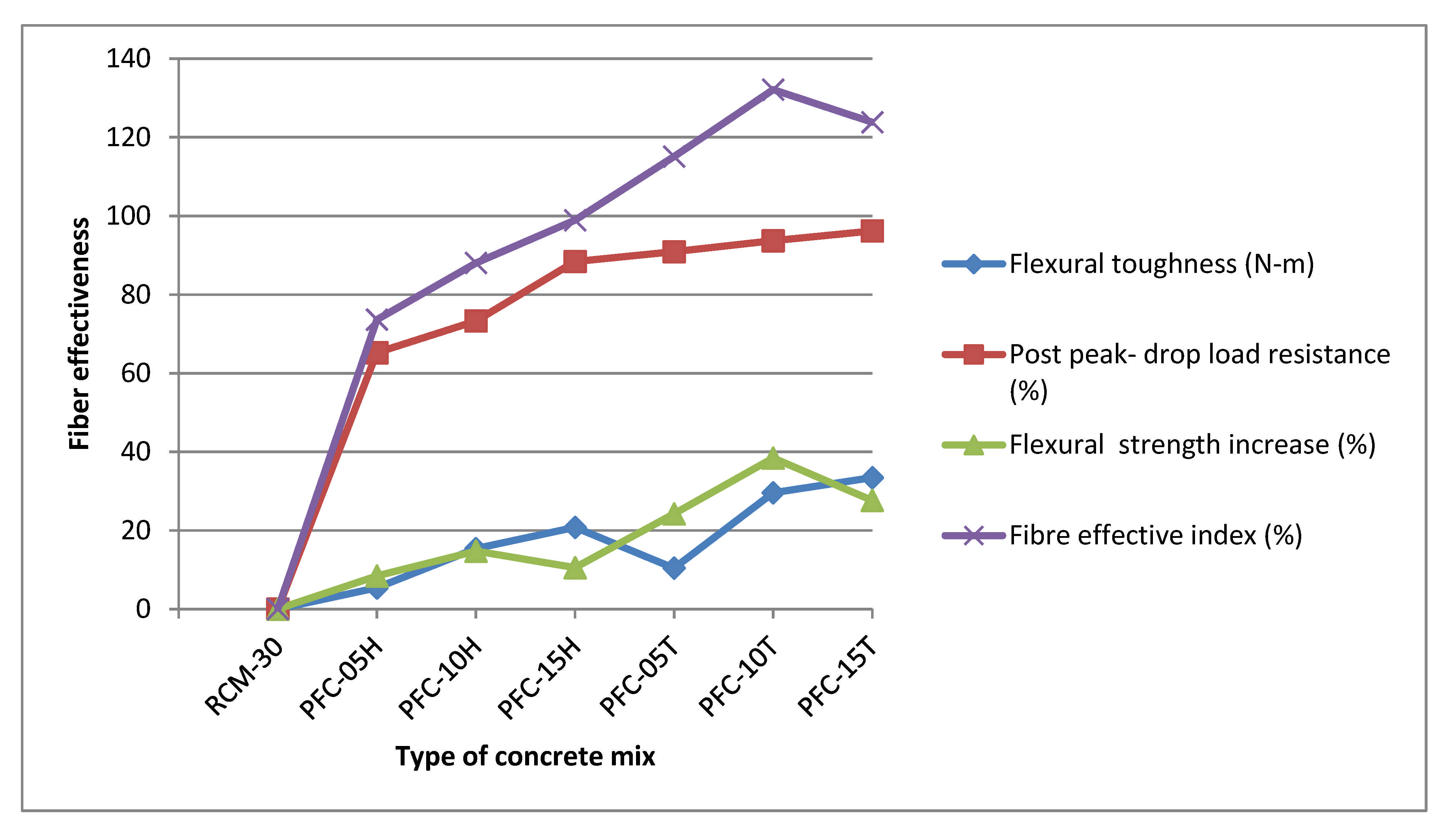 Applsci 11 00852 g015