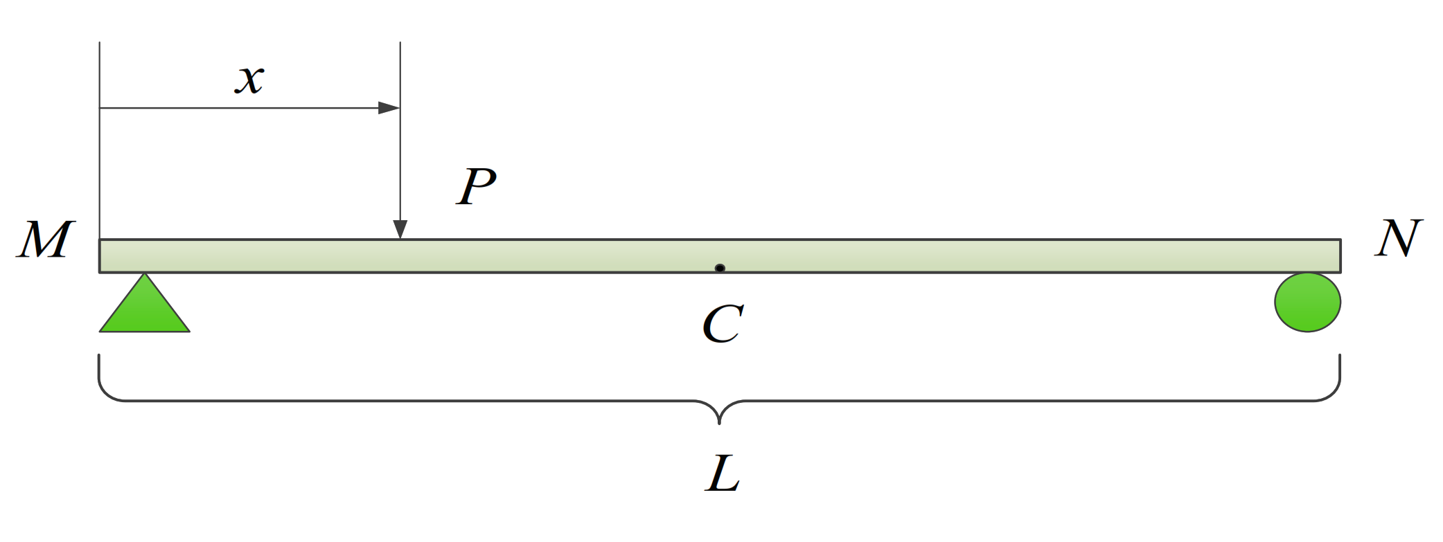 Applsci 11 00853 g001