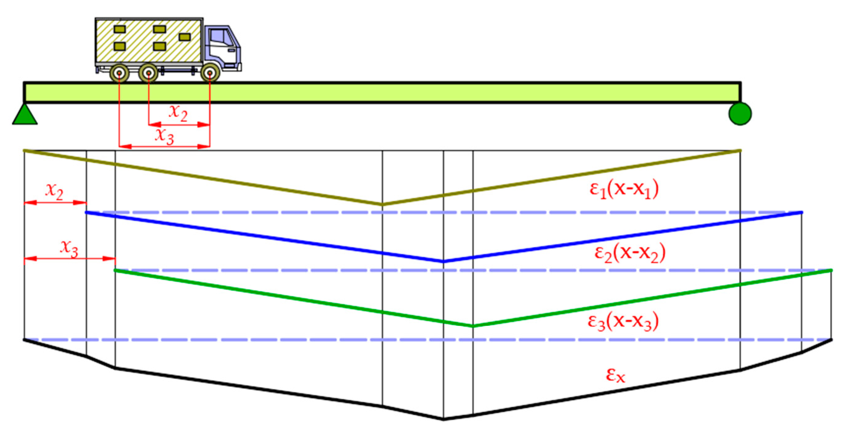 Applsci 11 00853 g002