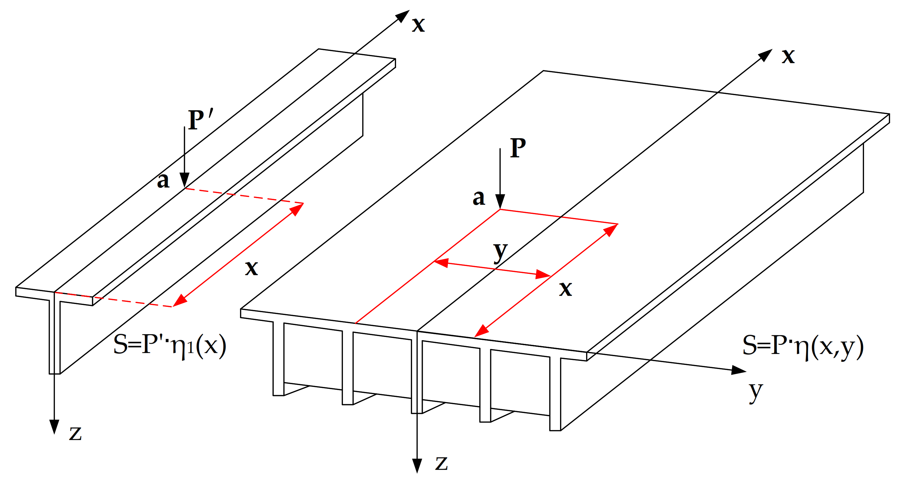 Applsci 11 00853 g003