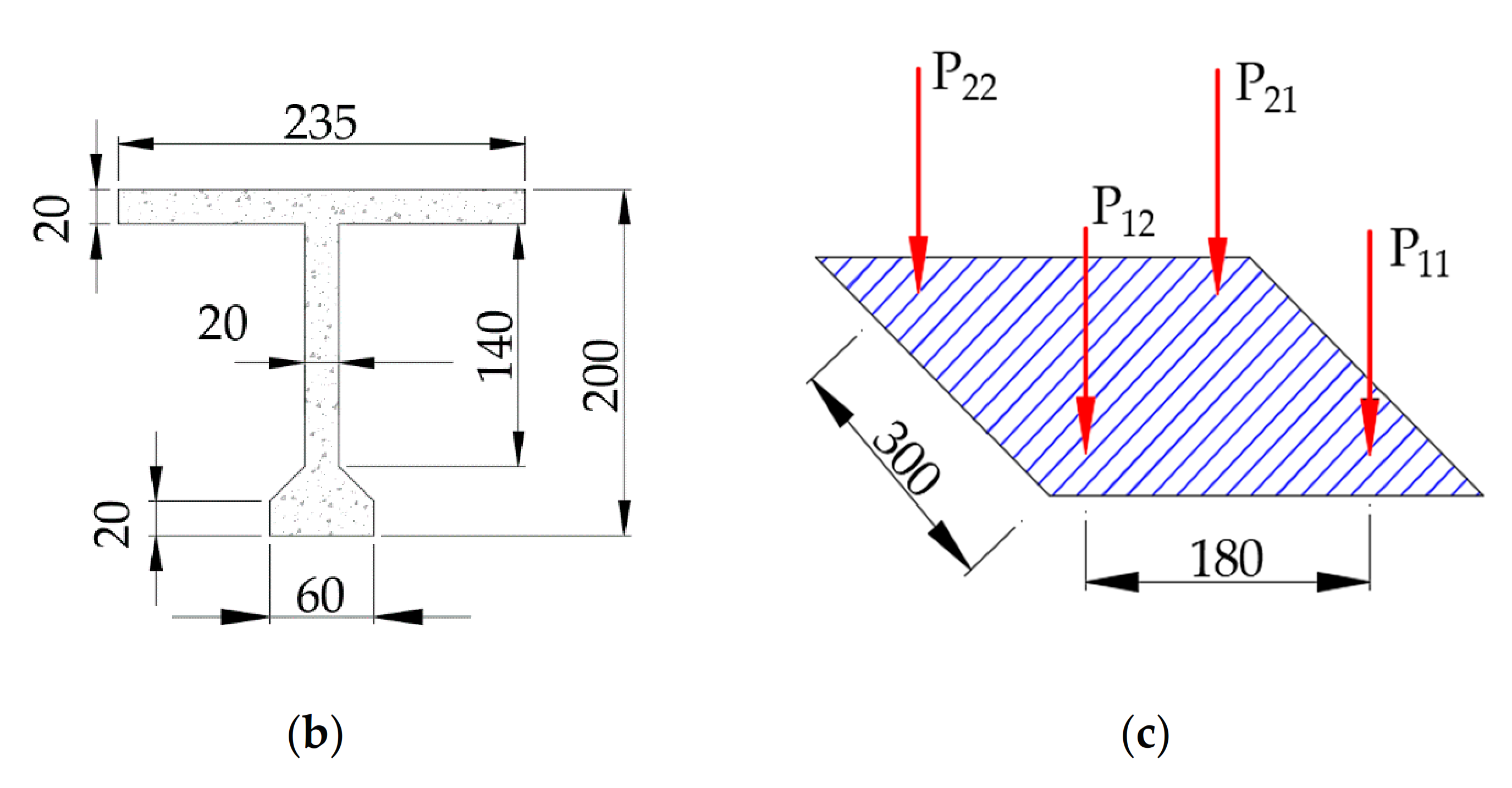 Applsci 11 00853 g005b