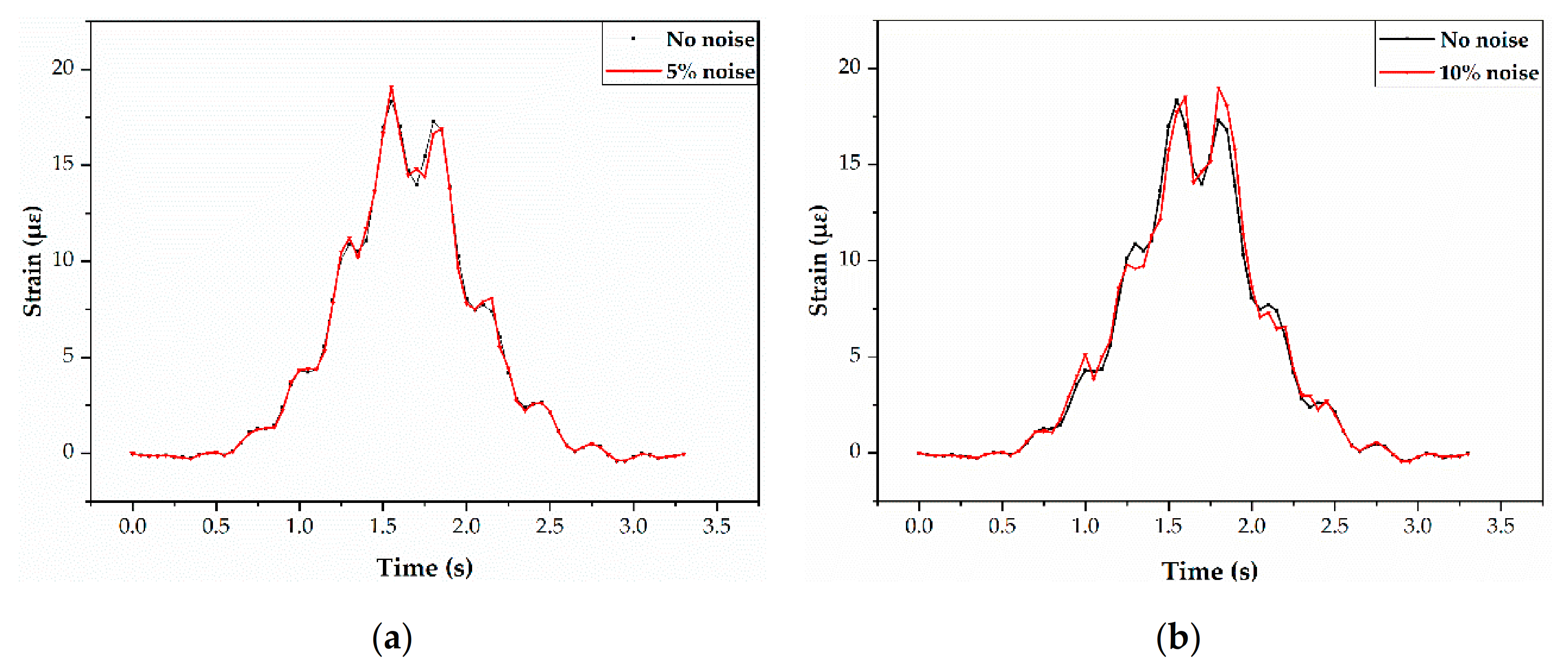Applsci 11 00853 g010