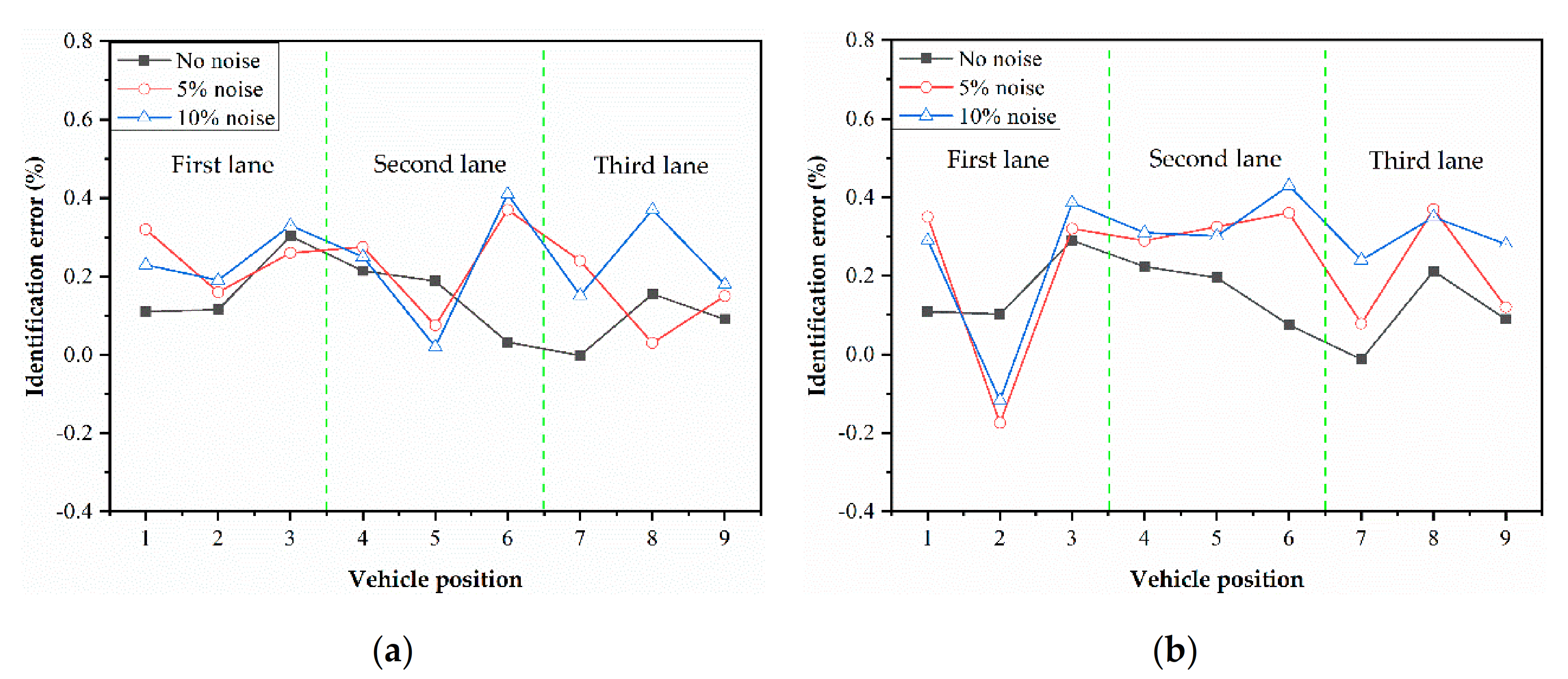 Applsci 11 00853 g011