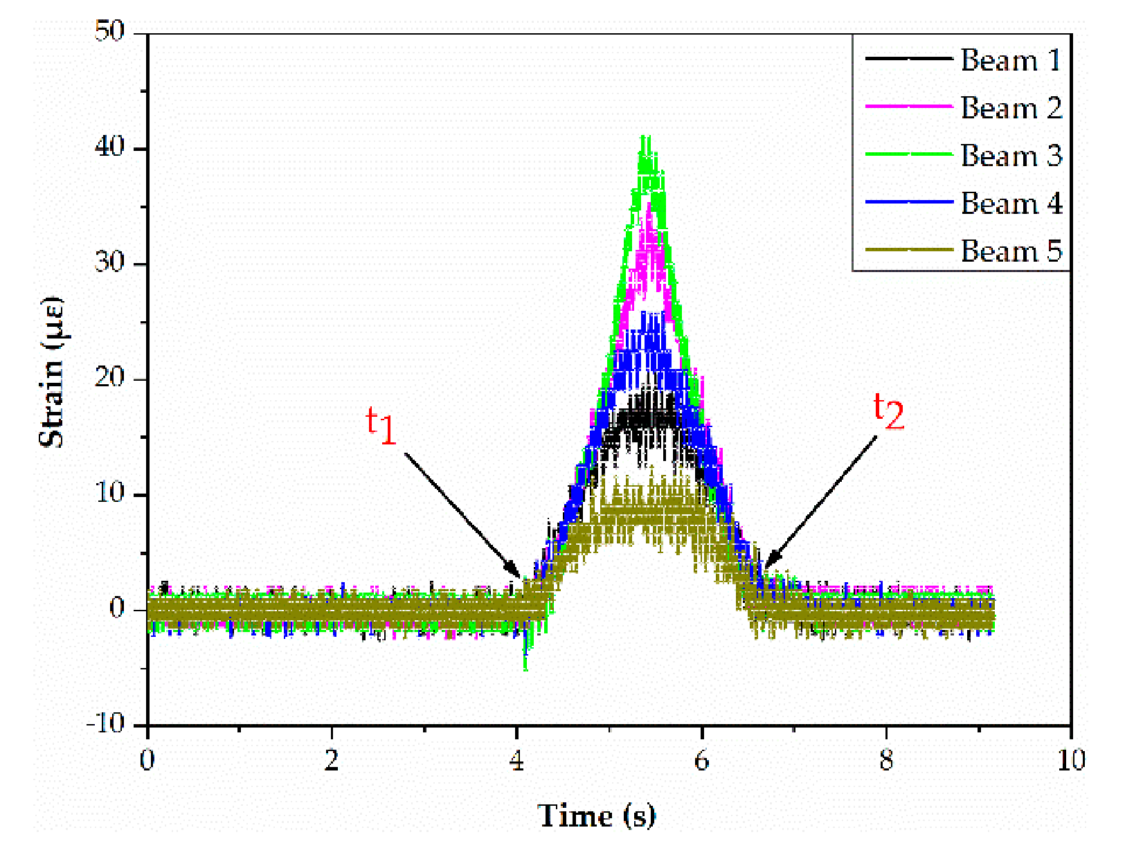 Applsci 11 00853 g014