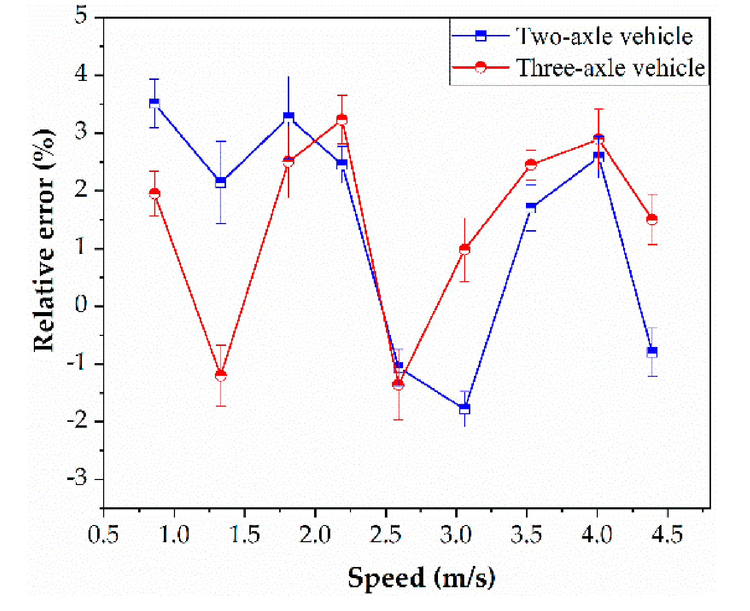 Applsci 11 00853 g015