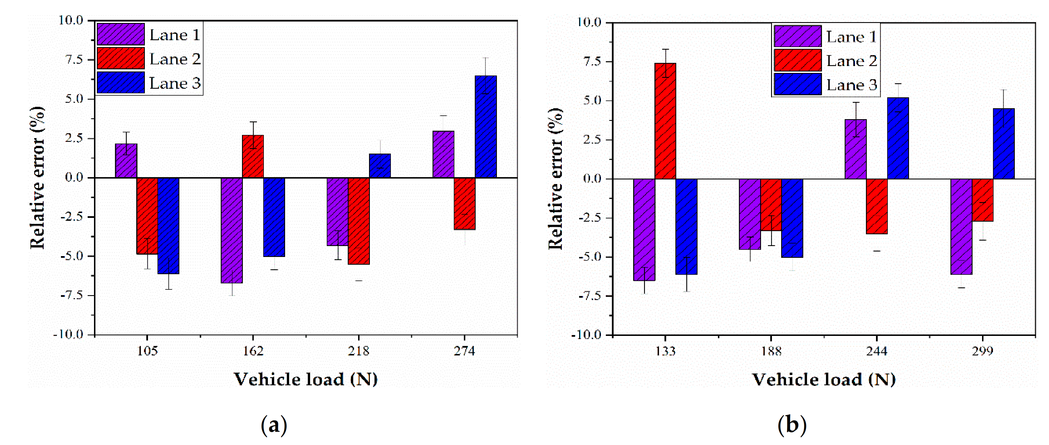 Applsci 11 00853 g017