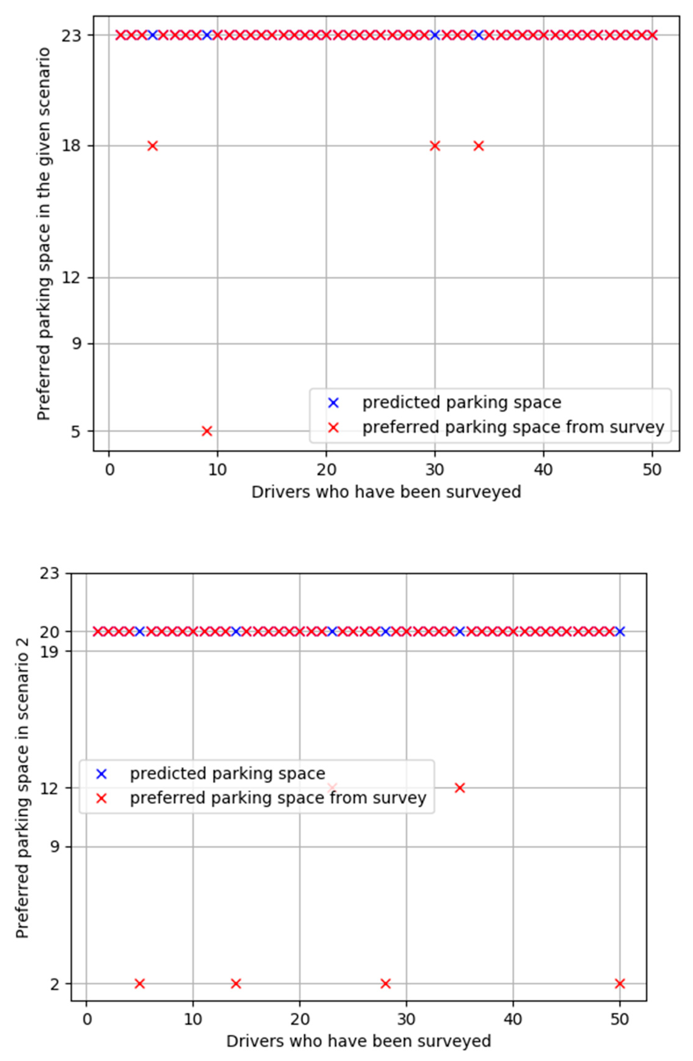 Applsci 11 00855 g009a