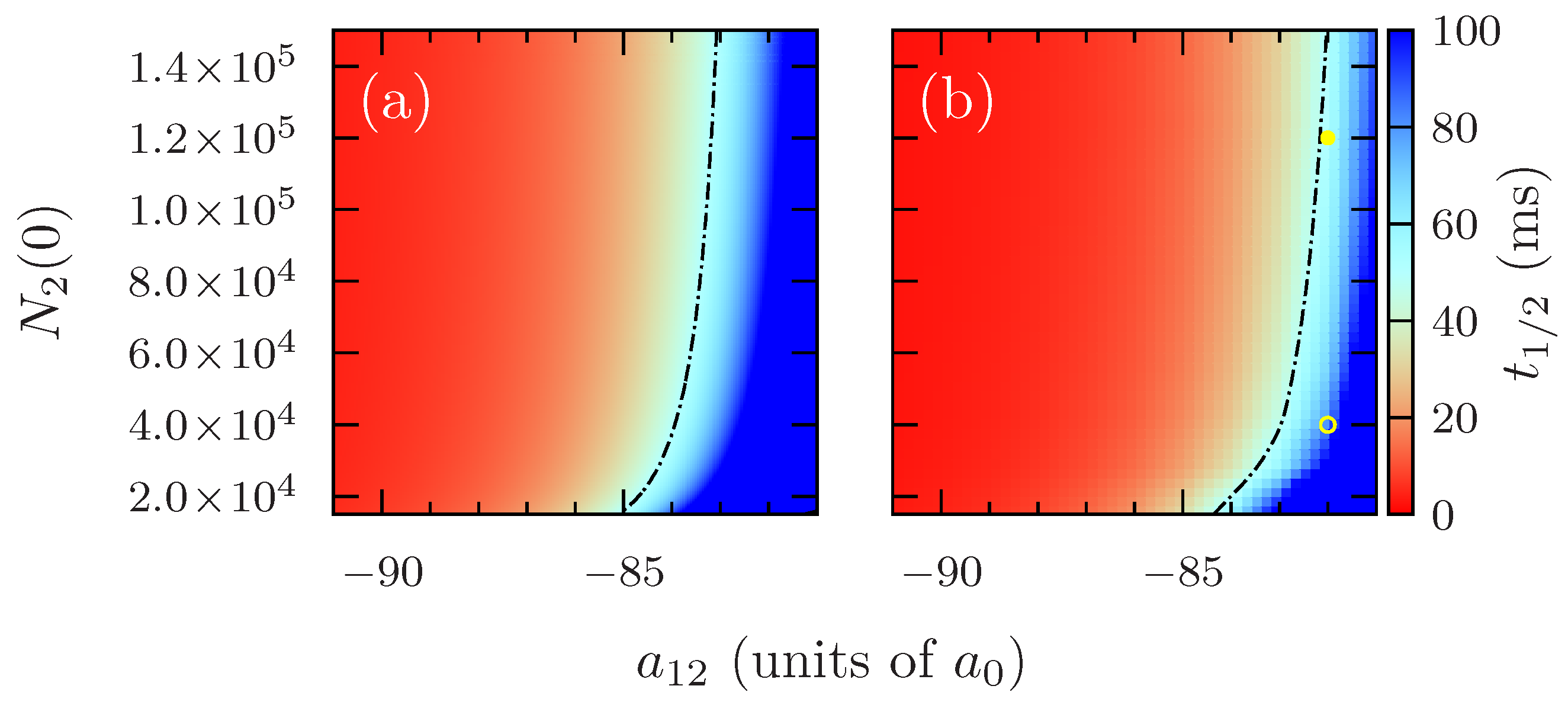 applied-sciences-free-full-text-self-evaporation-dynamics-of