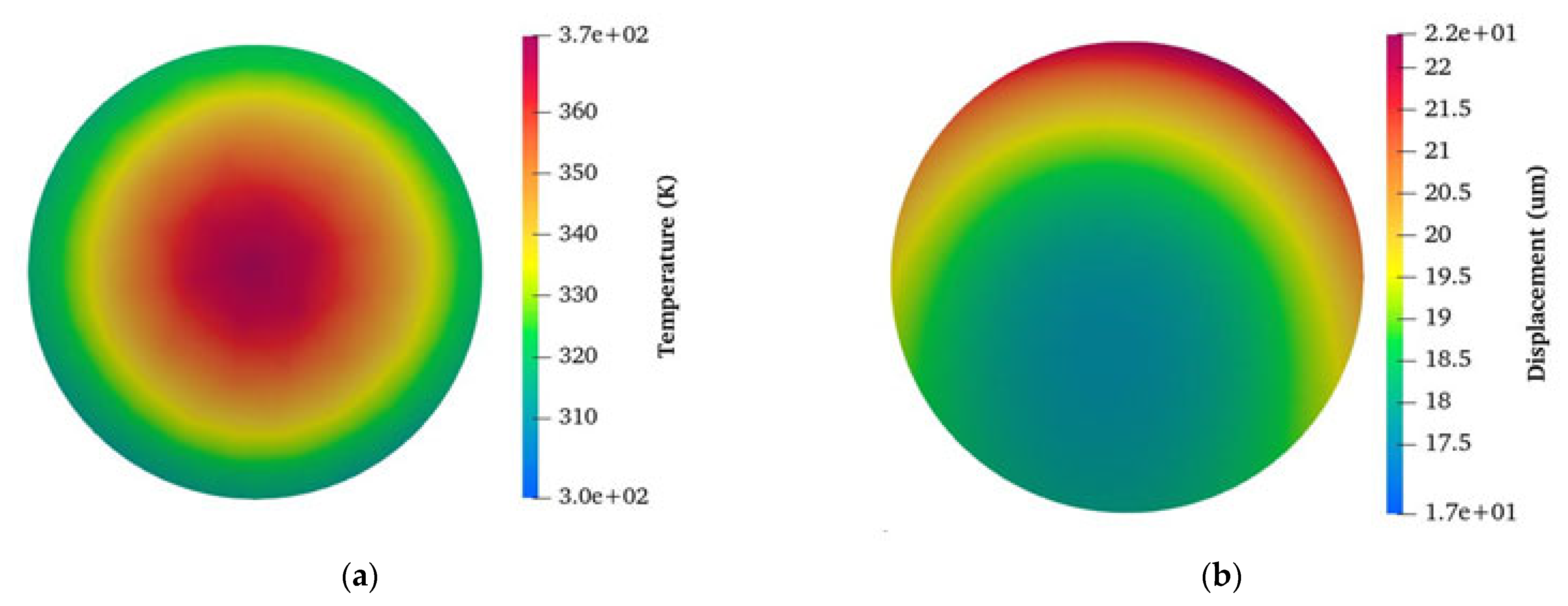 Applsci 11 00868 g006