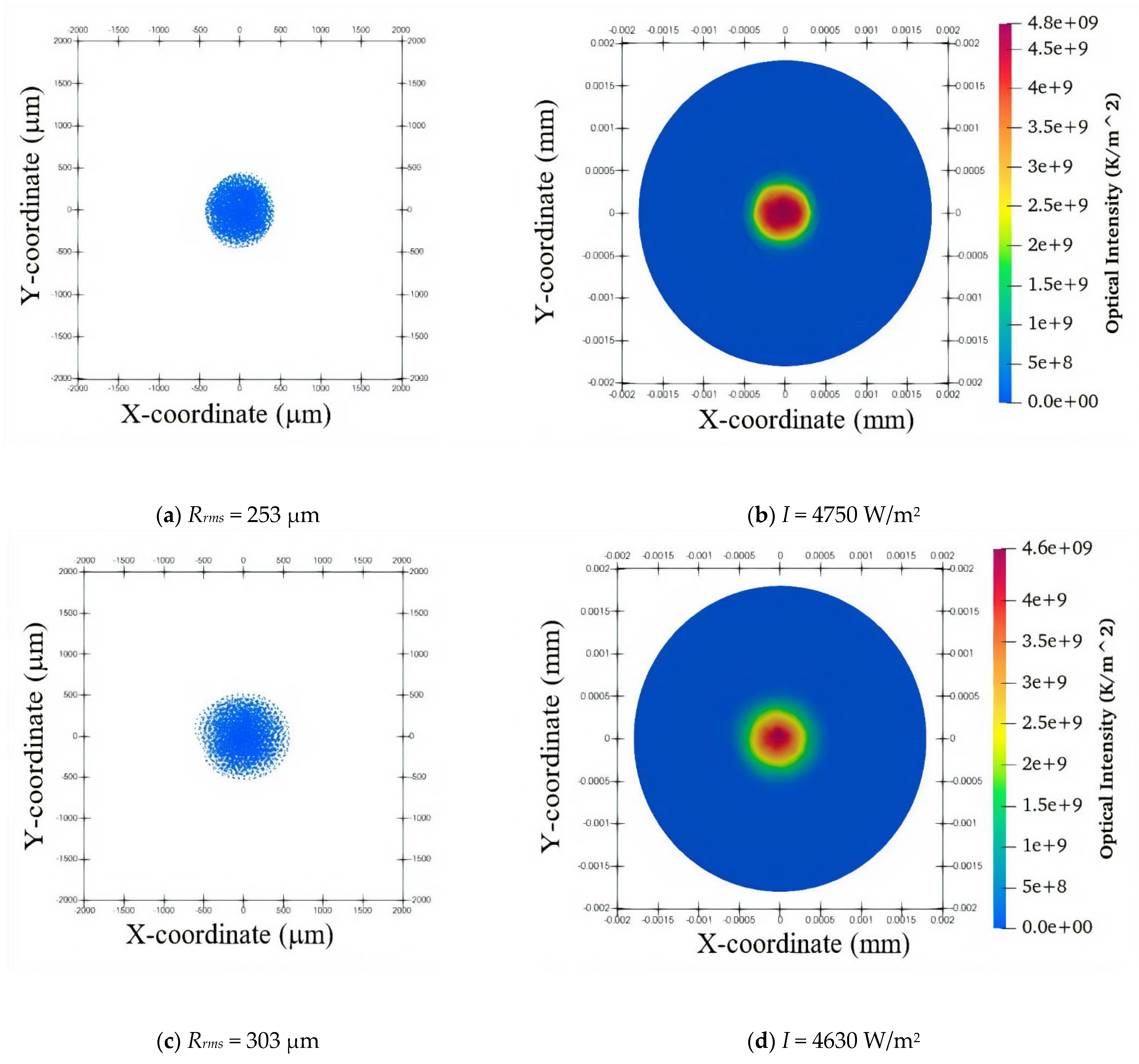 Applsci 11 00868 g007