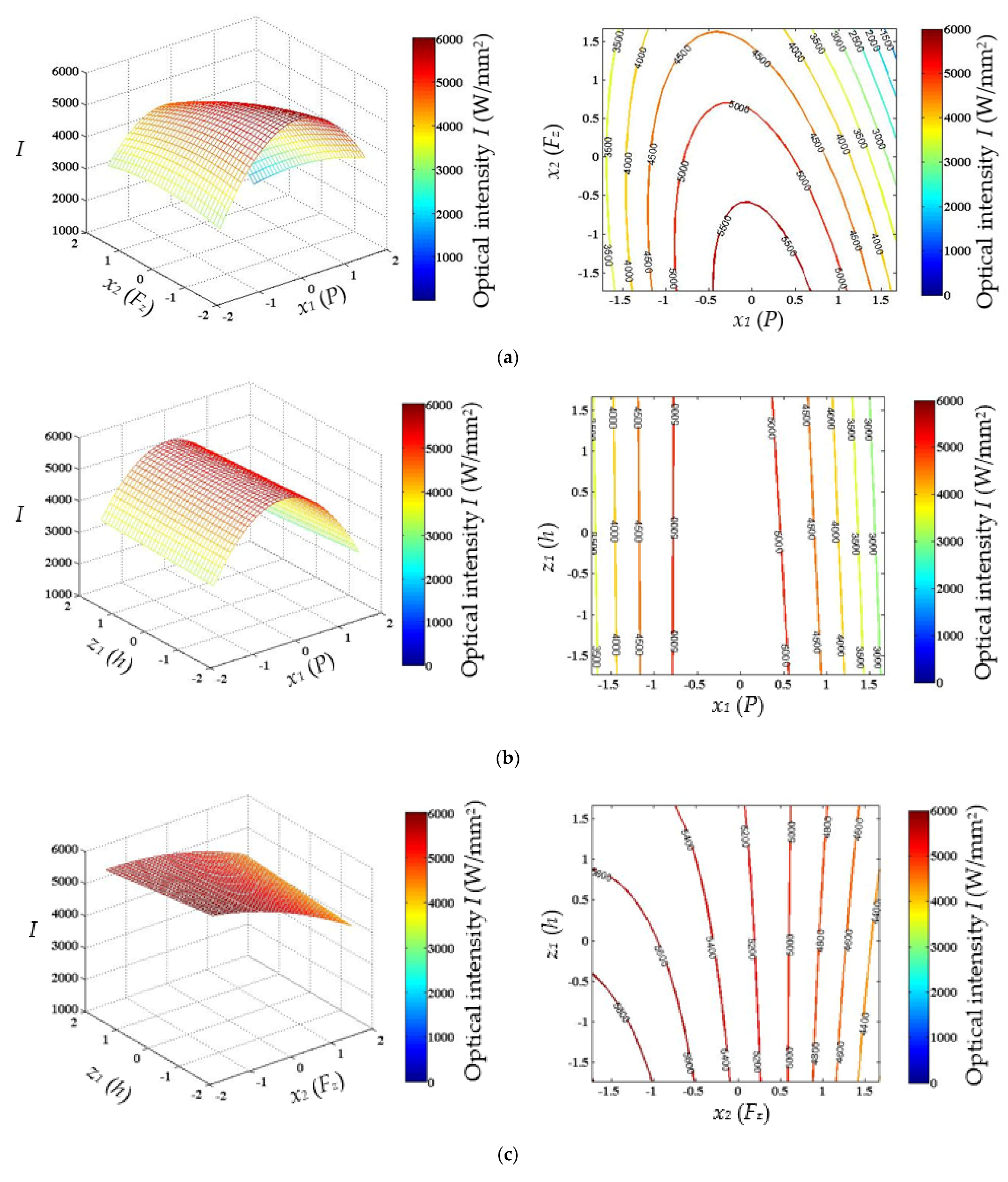 Applsci 11 00868 g011