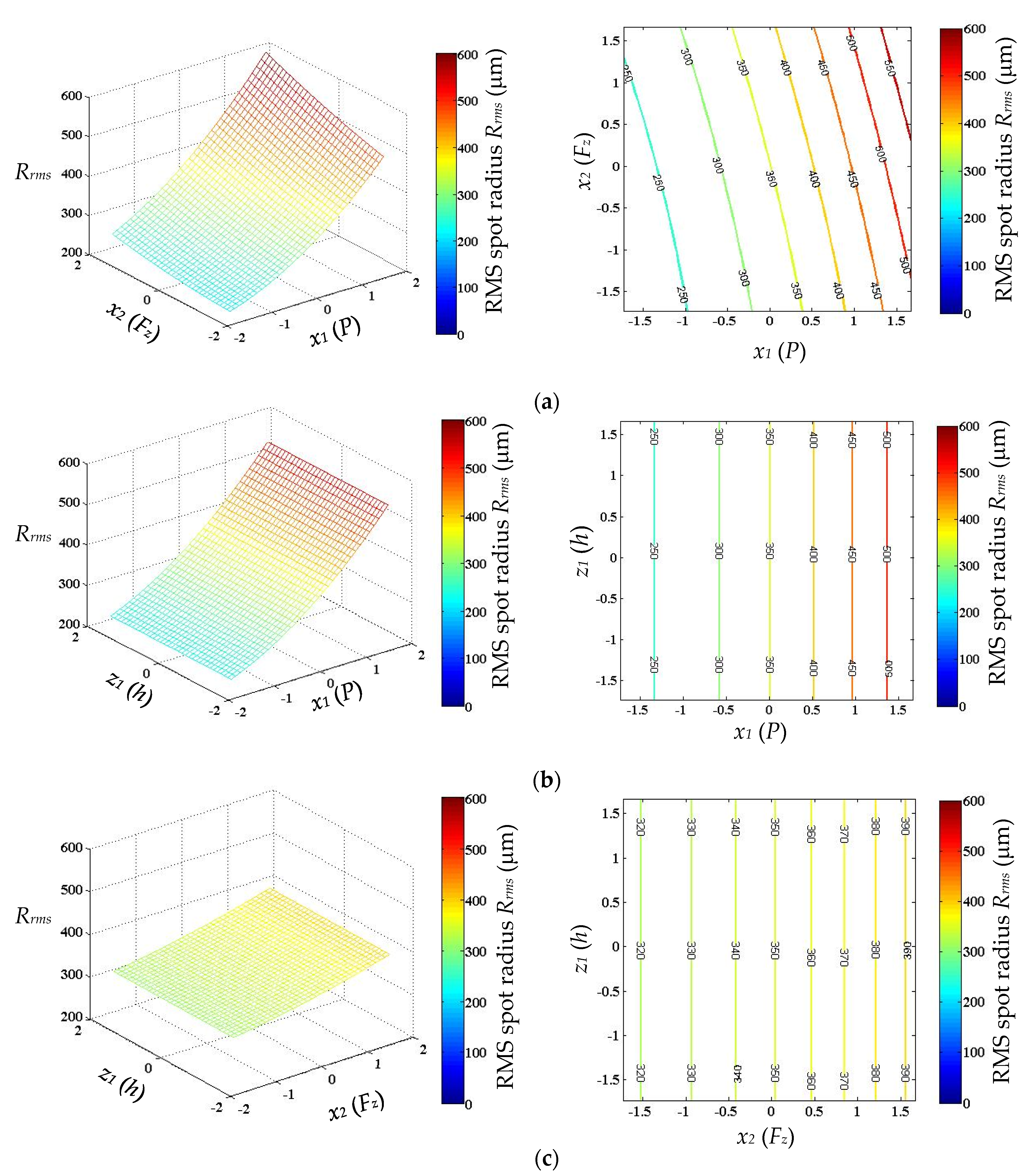 Applsci 11 00868 g012