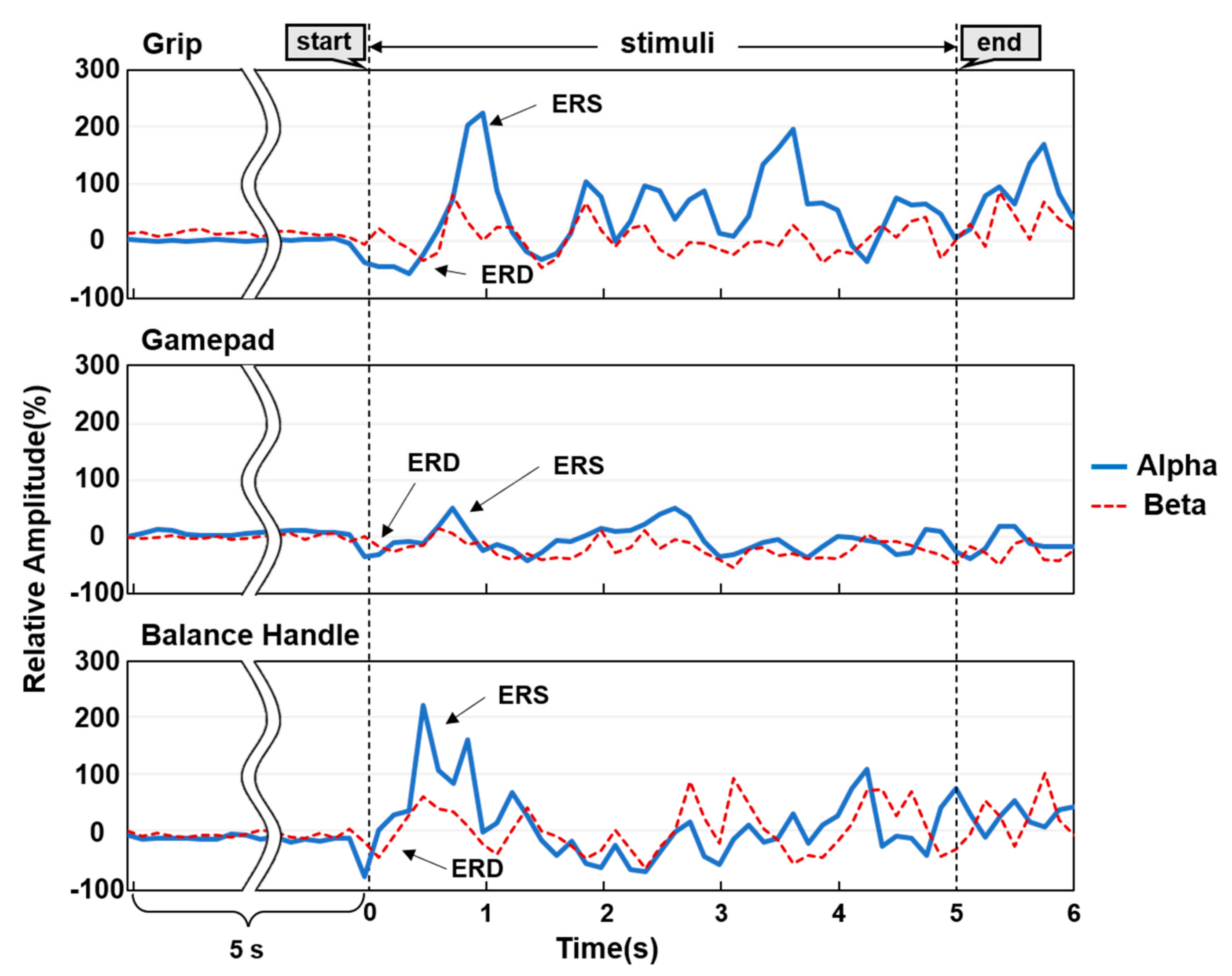 Applsci 11 00883 g009 Applsci 11 00883 g009