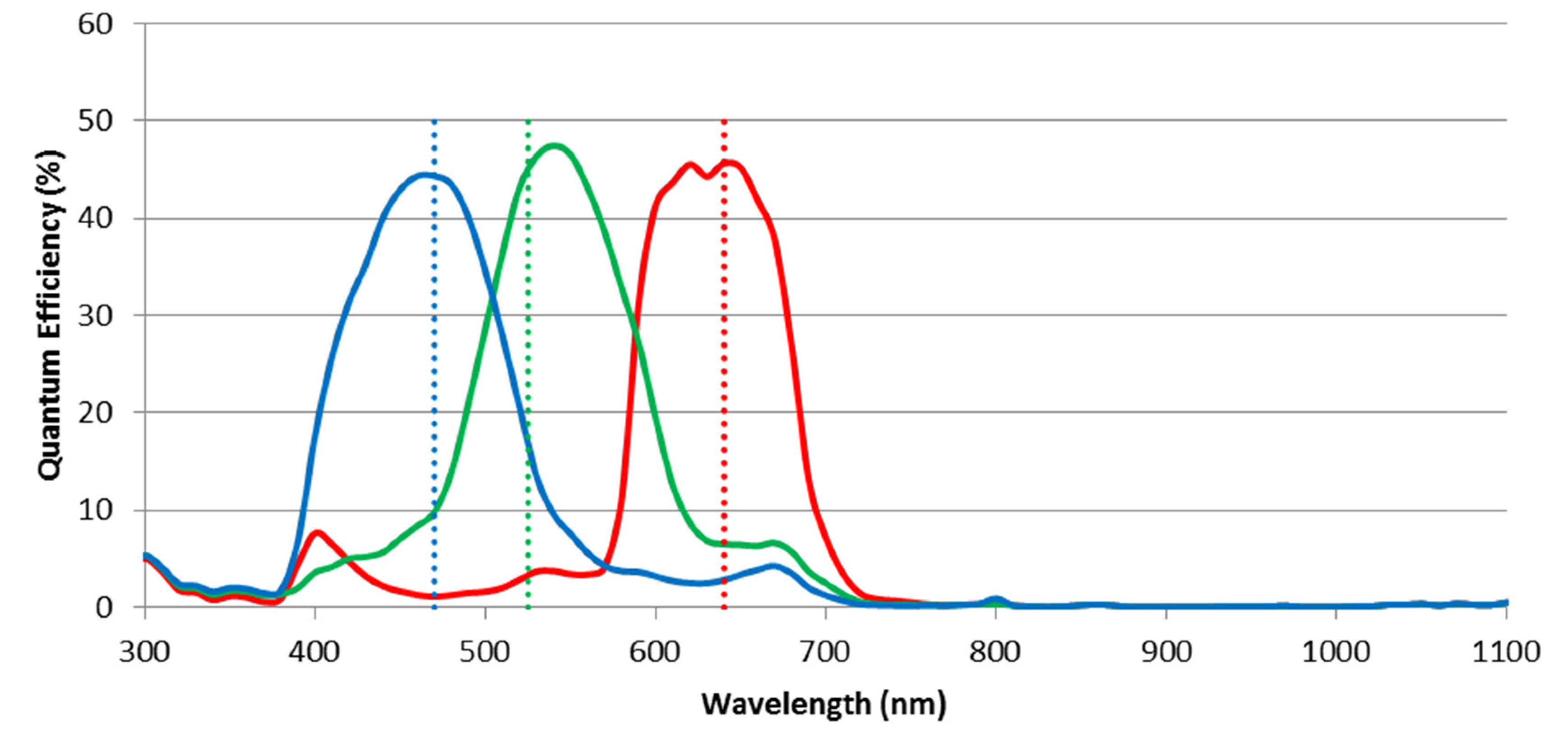 Applsci 11 00890 g001